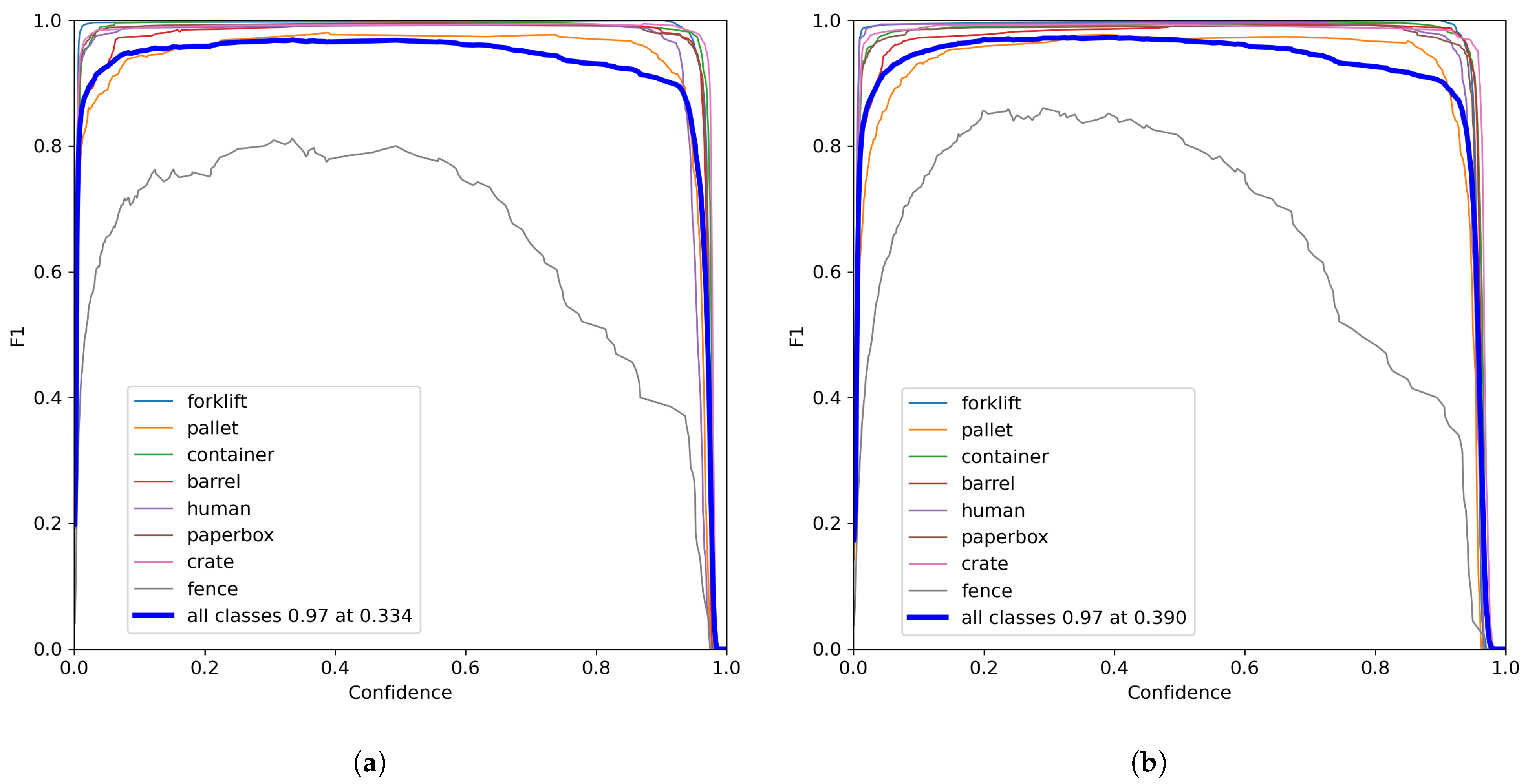 Applsci 12 08534 g012 550