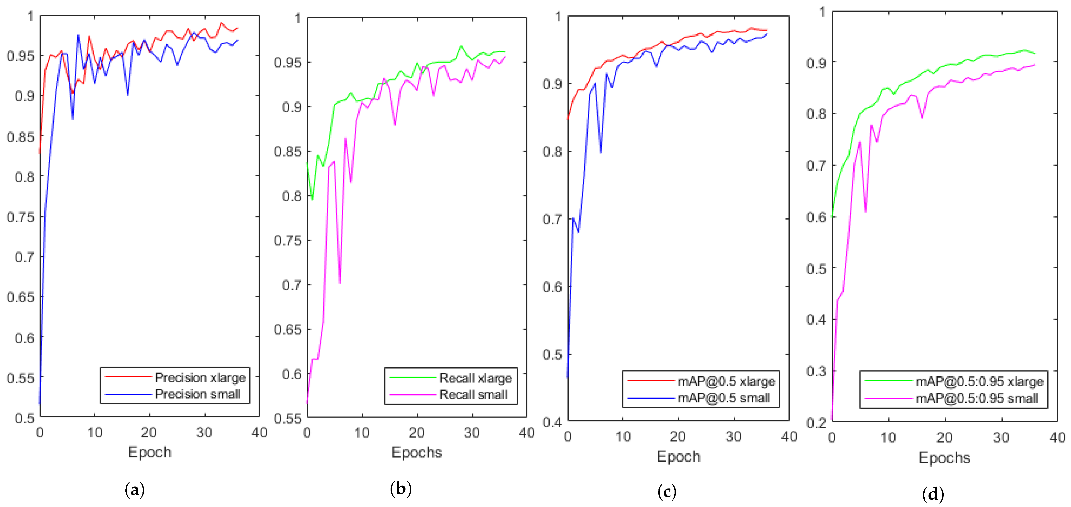 Applsci 12 08534 g013 550