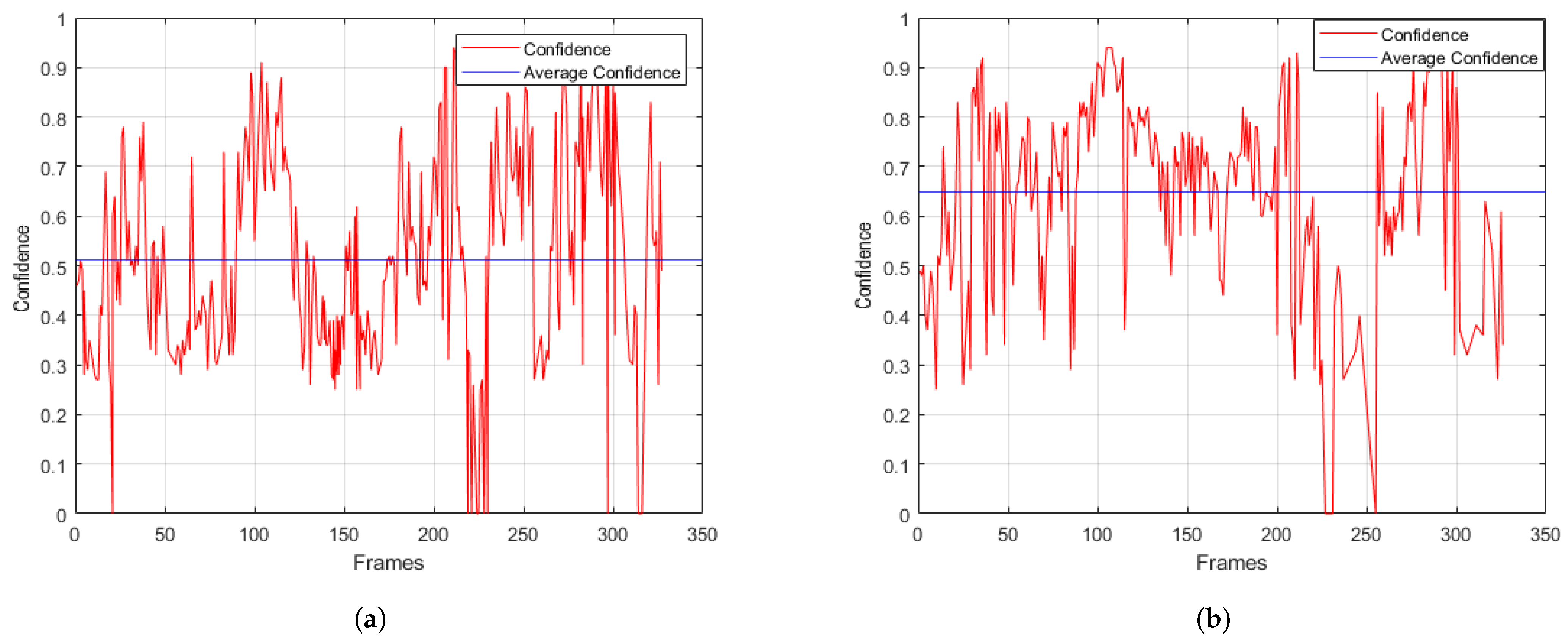 Applsci 12 08534 g016 550