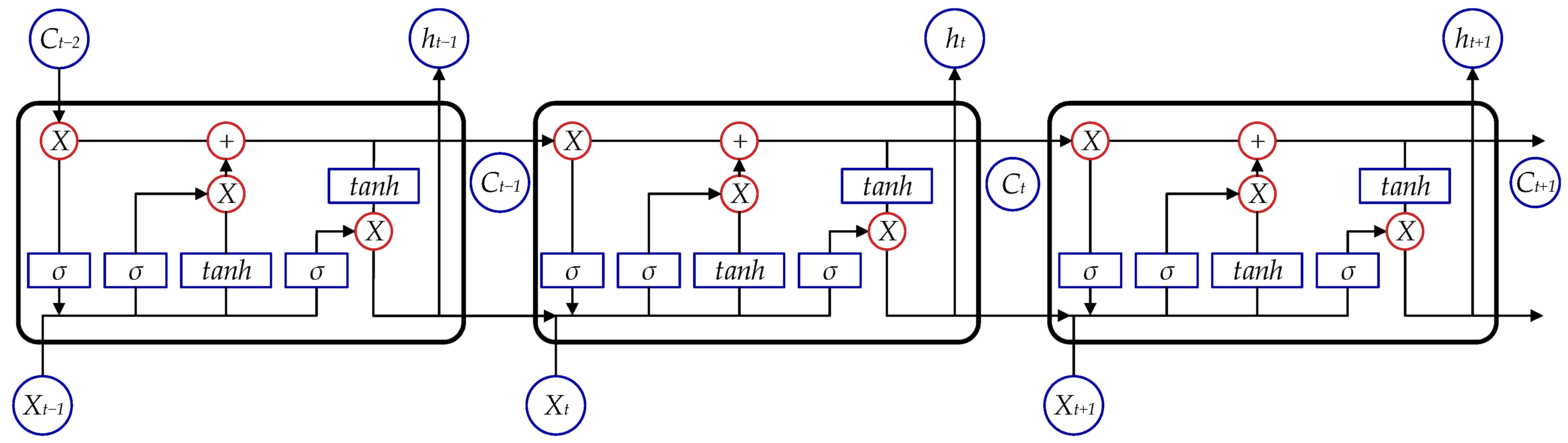 Applsci 12 08536 g004 550