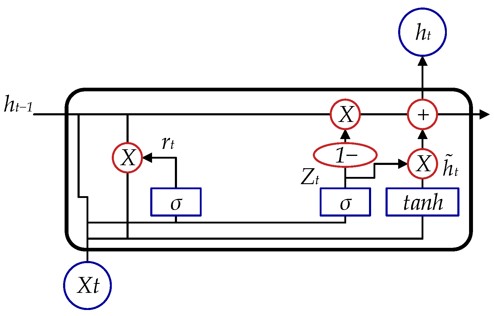 Applsci 12 08536 g006 550