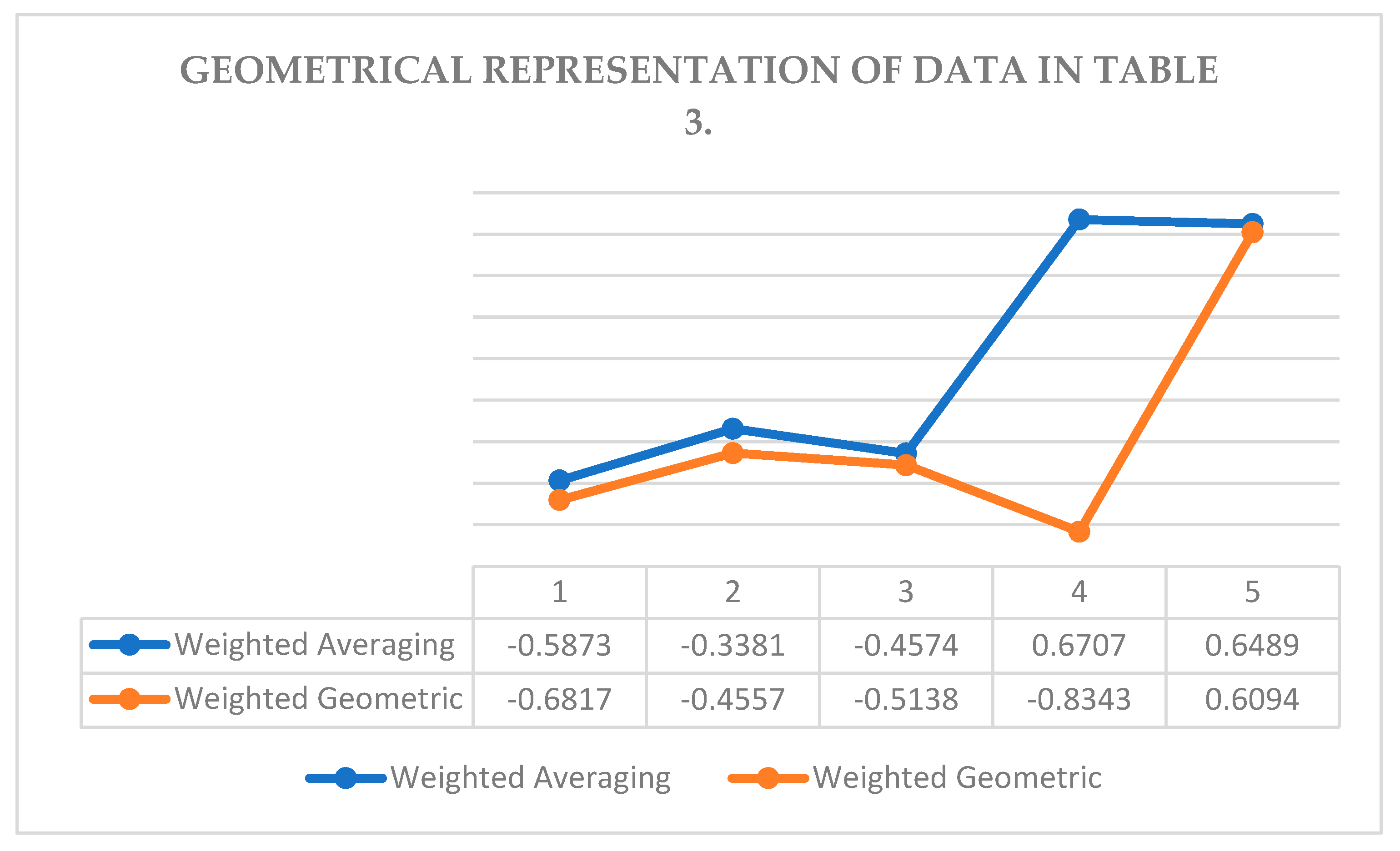 Applsci 12 08537 g001