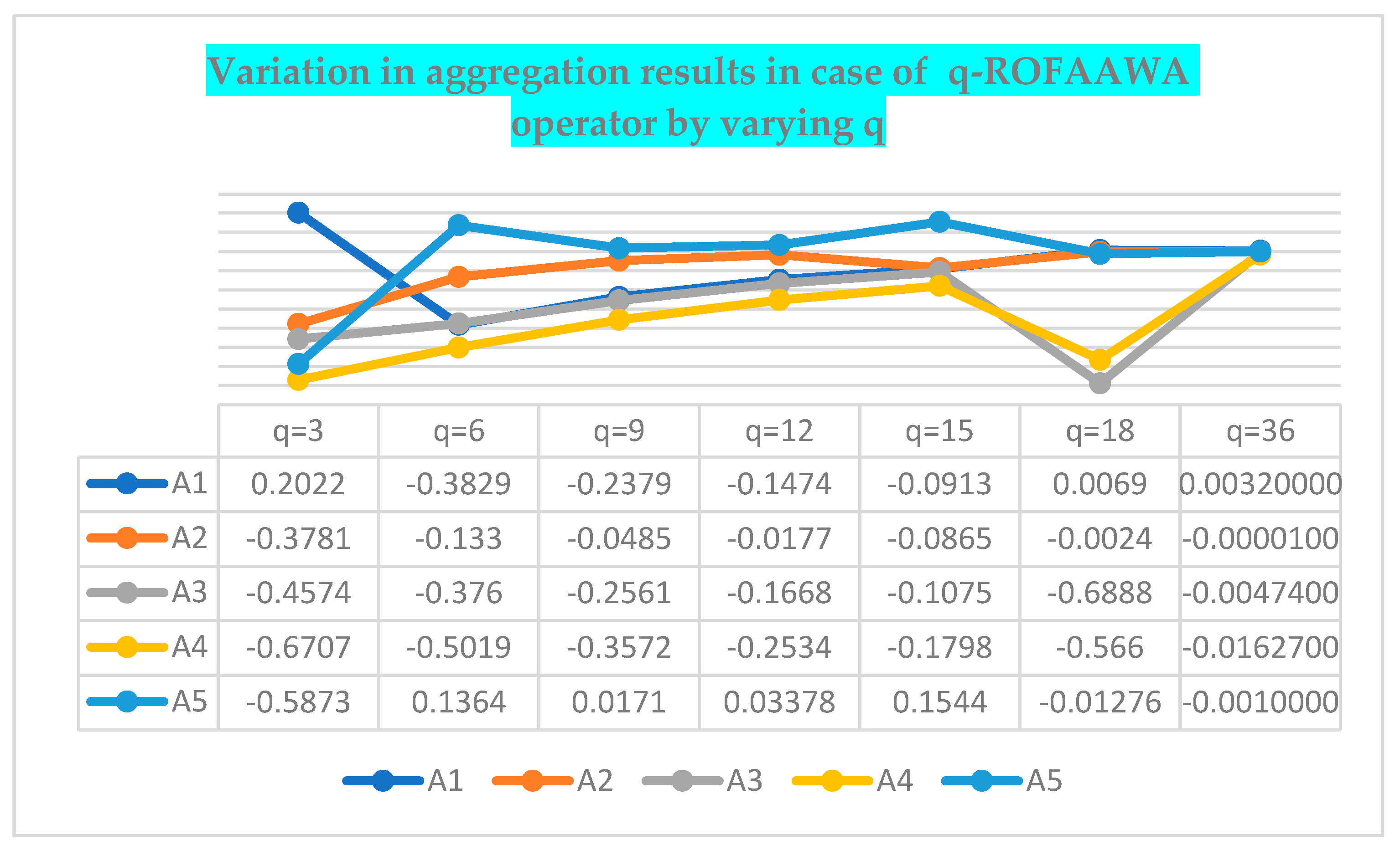Applsci 12 08537 g004
