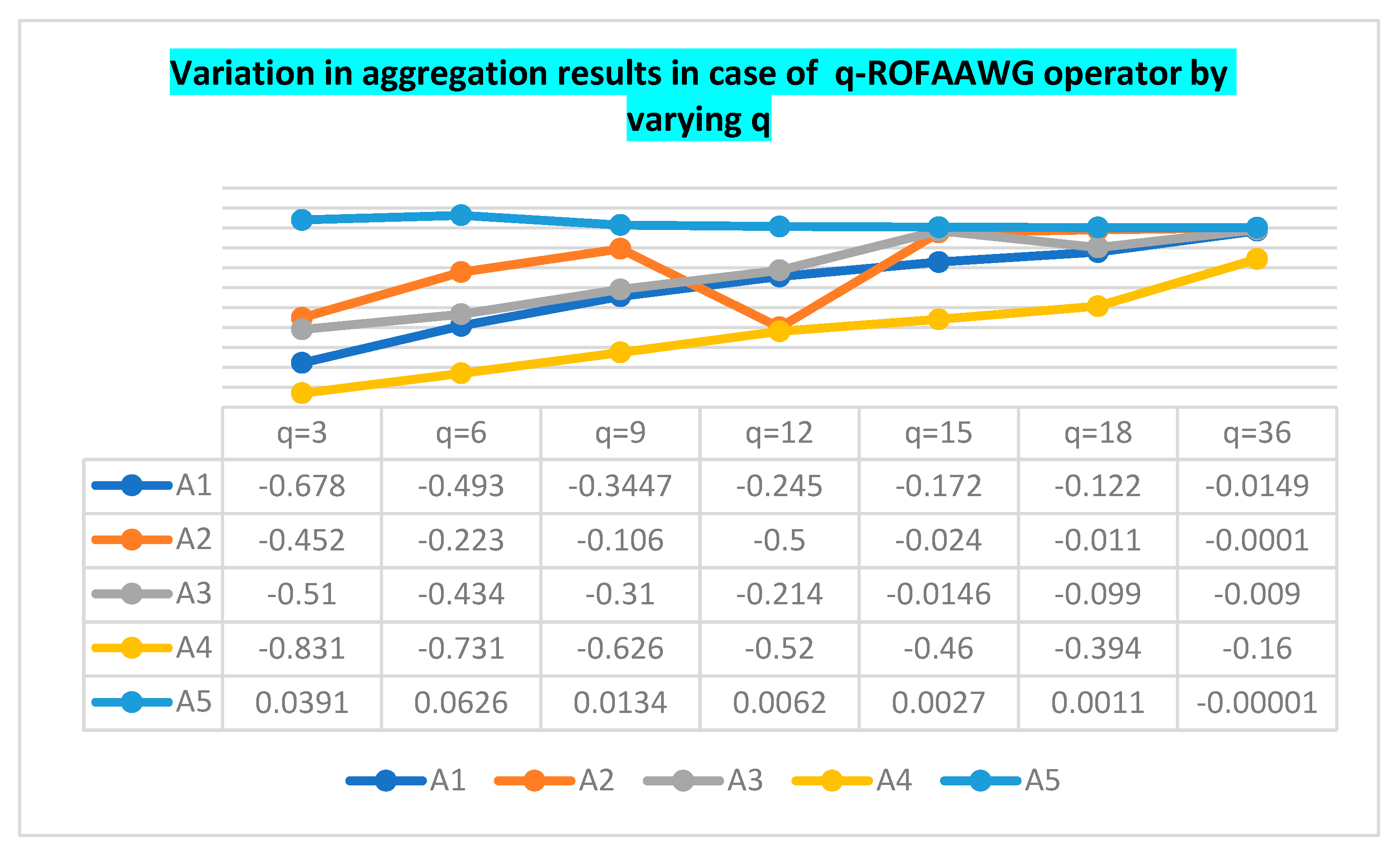 Applsci 12 08537 g005