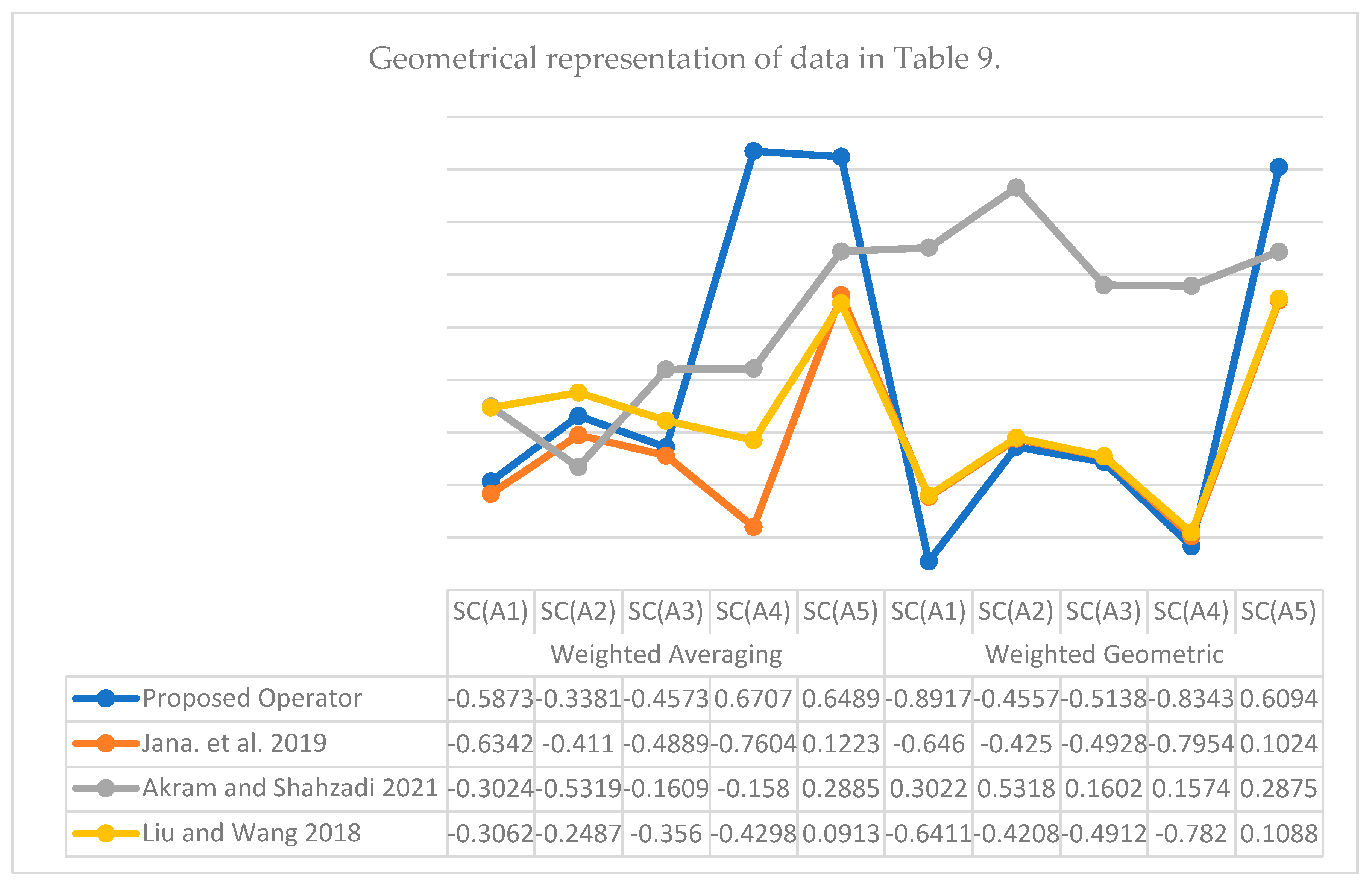 Applsci 12 08537 g006