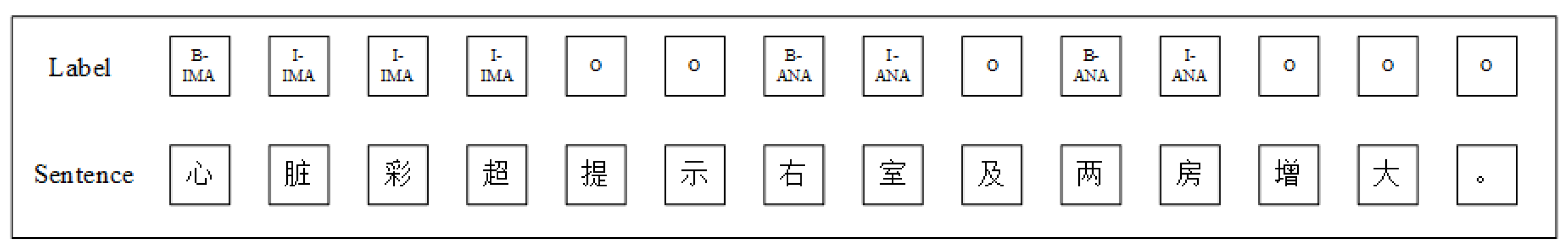 Applsci 12 08539 g003 550