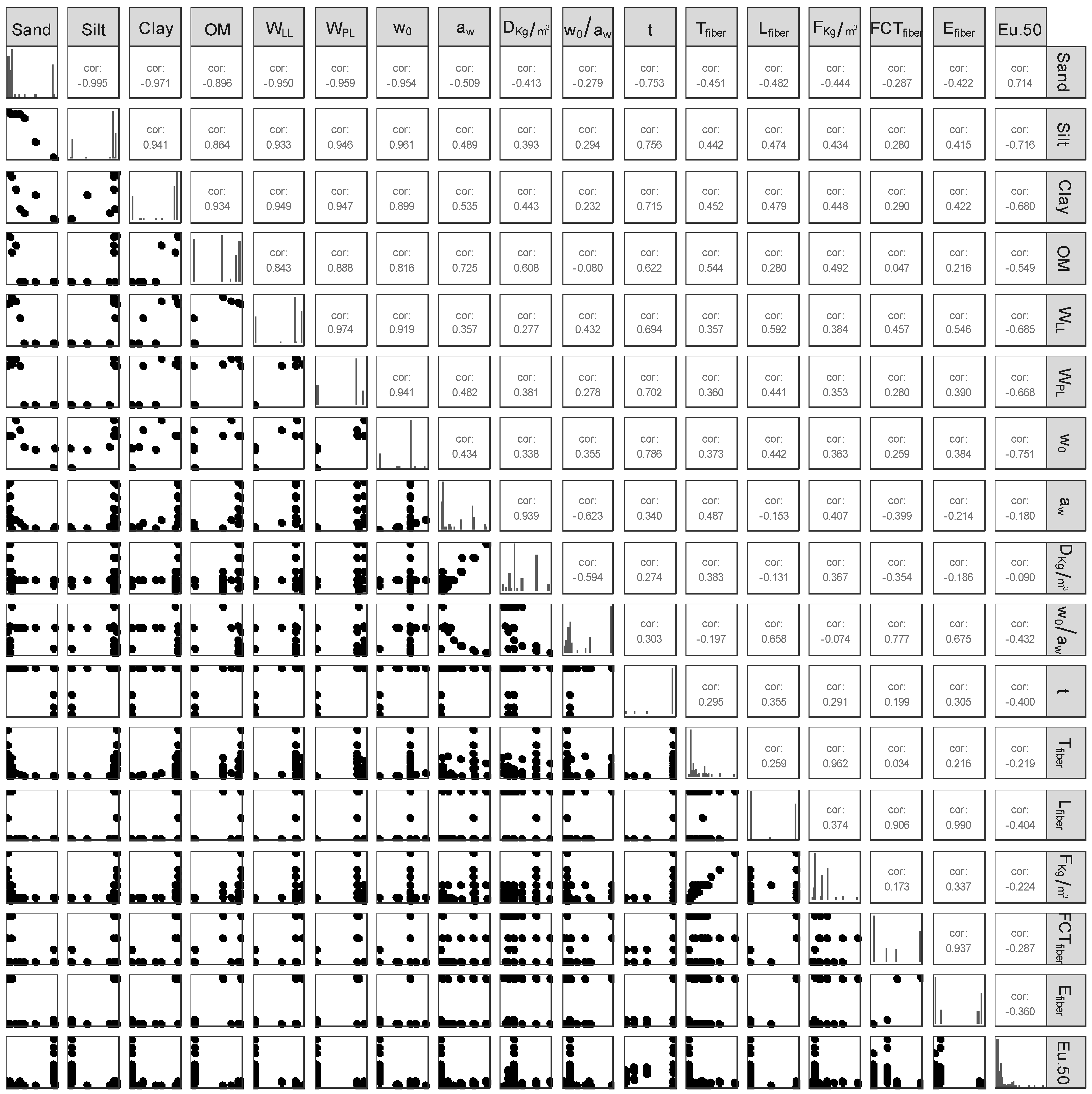 Applsci 12 08540 g002