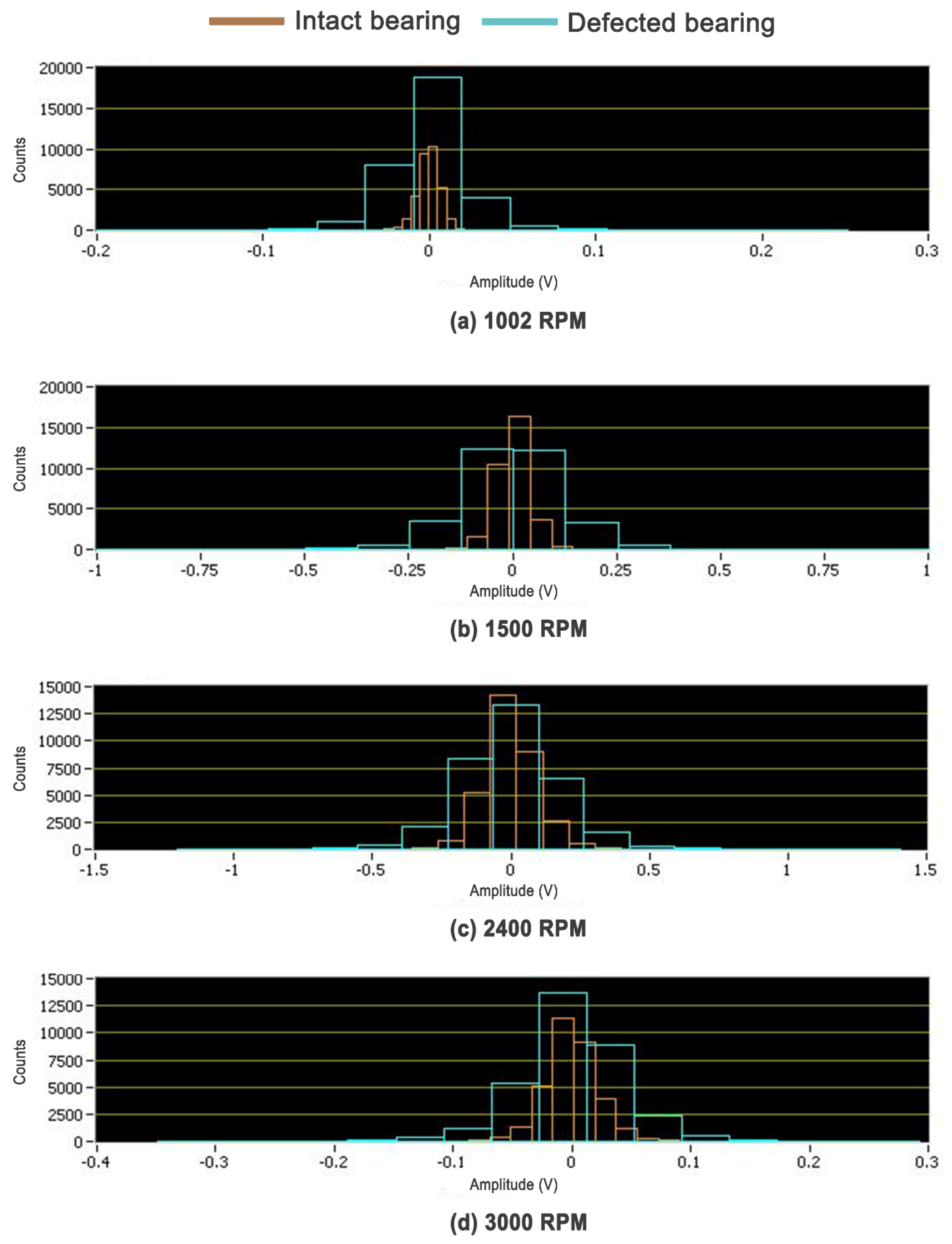 Applsci 12 08541 g004 550