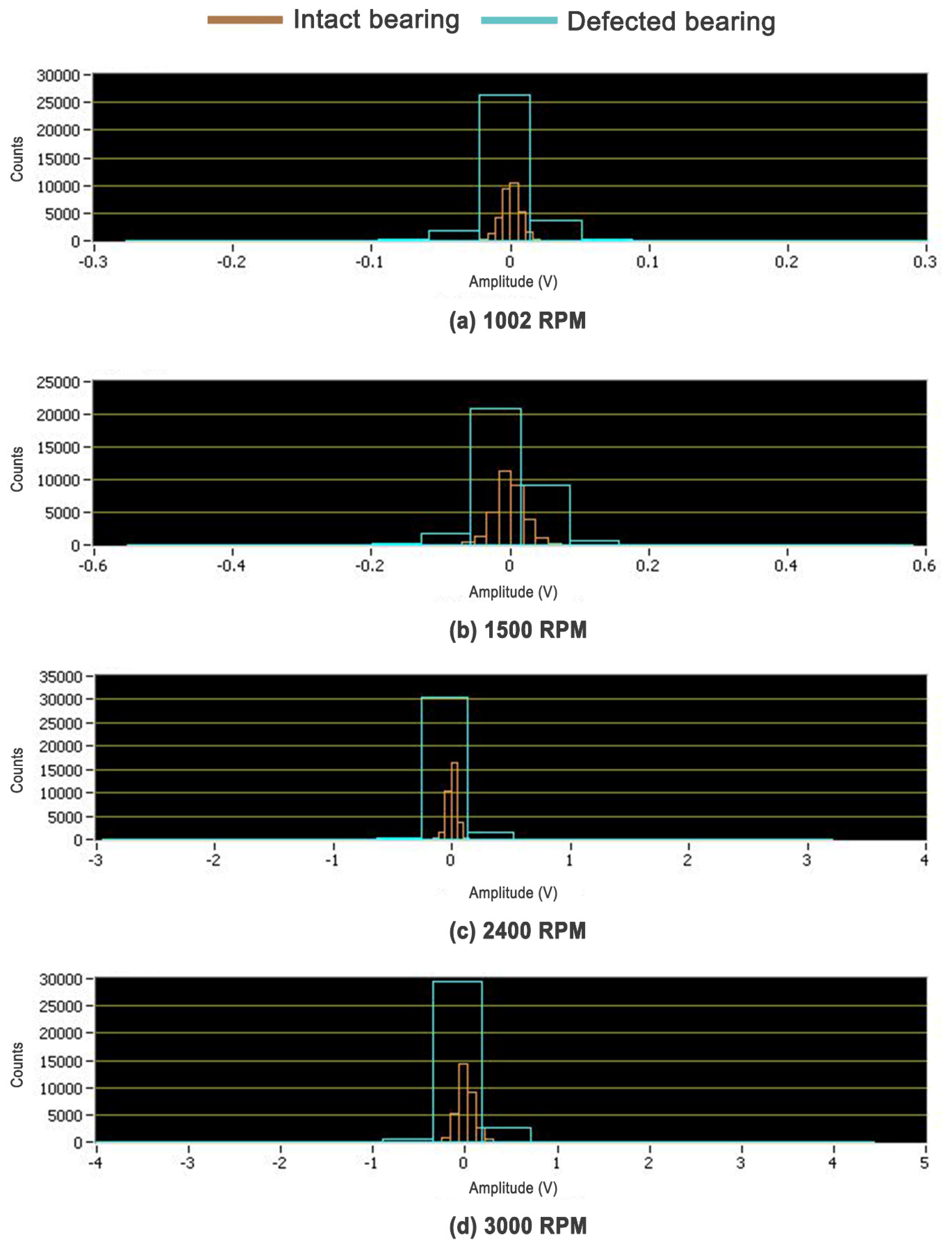 Applsci 12 08541 g006 550