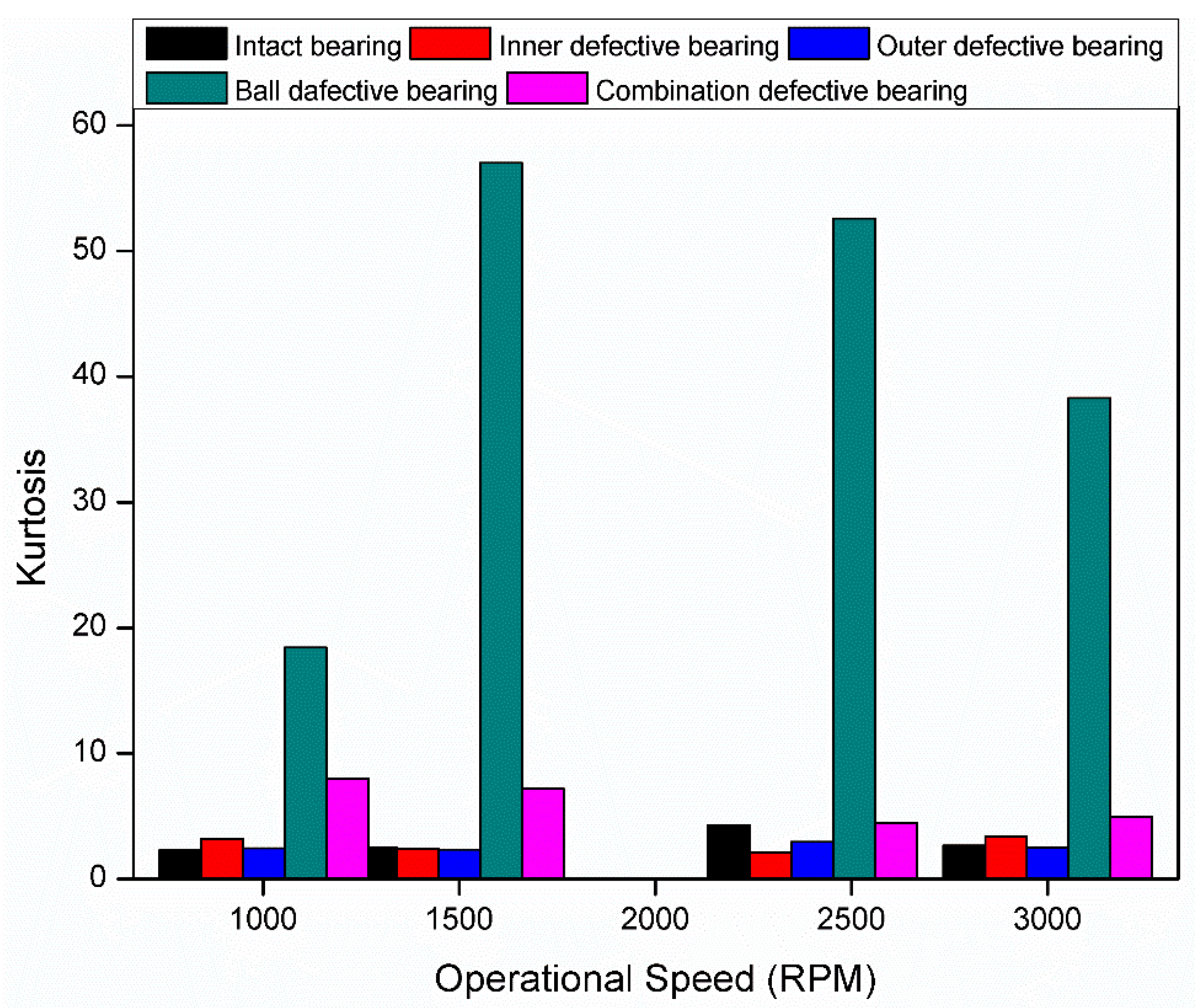 Applsci 12 08541 g011 550