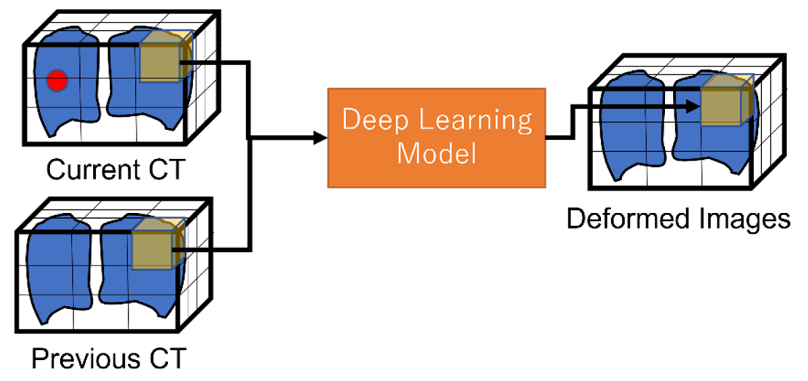 Applsci 12 08542 g003