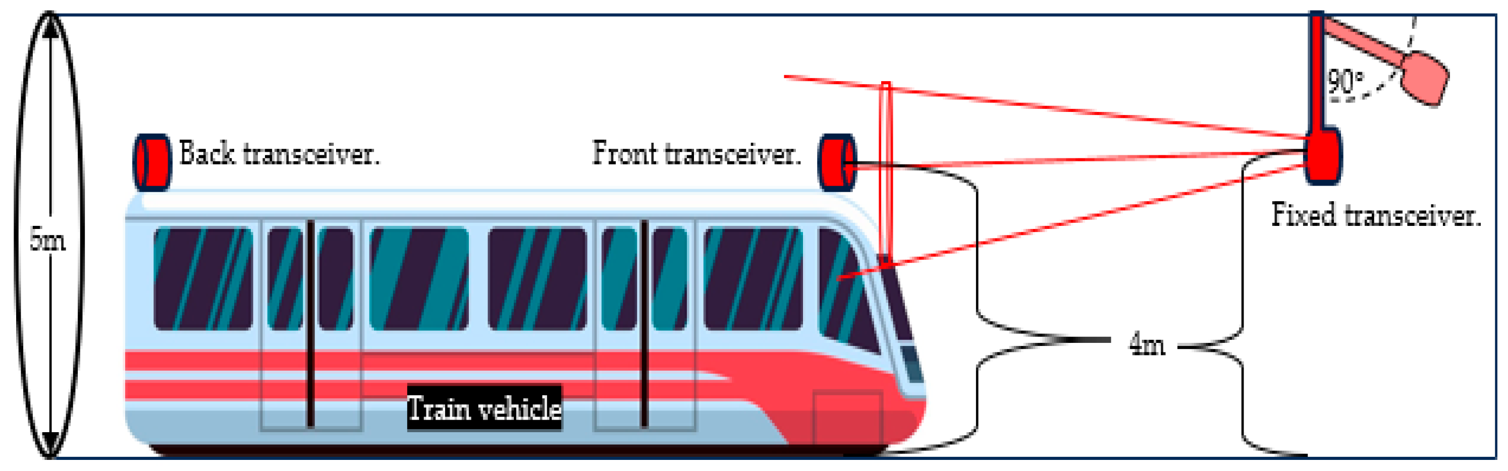 Applsci 12 08545 g001 550