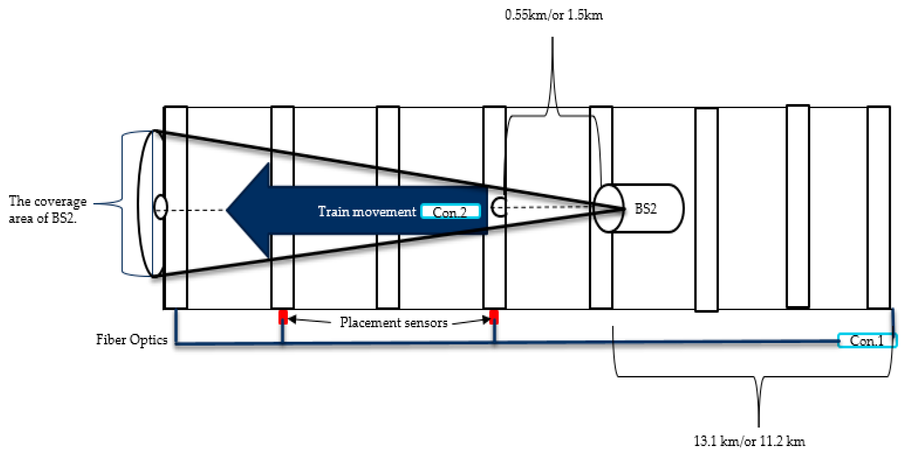 Applsci 12 08545 g004 550