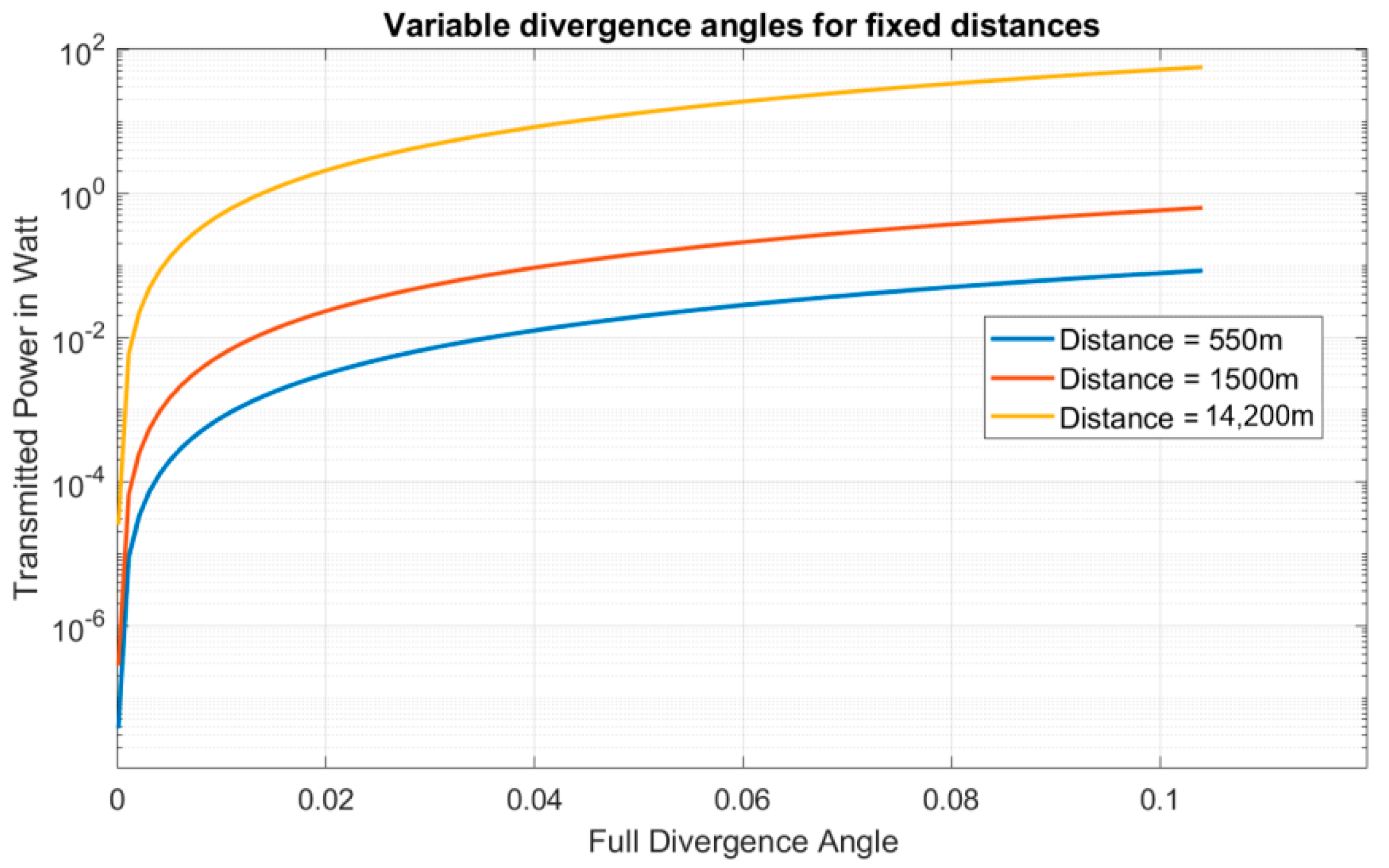Applsci 12 08545 g009 550