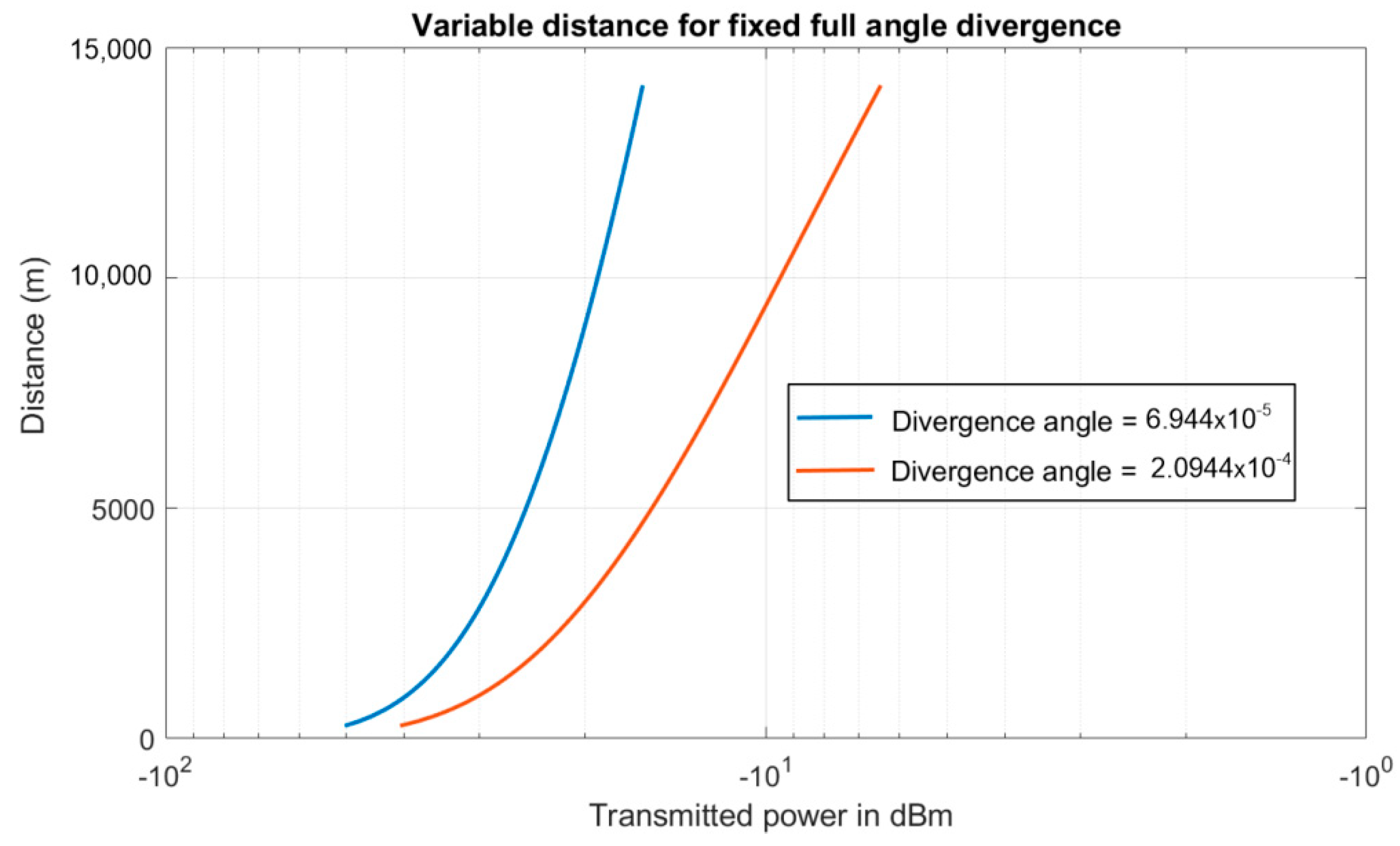 Applsci 12 08545 g010 550