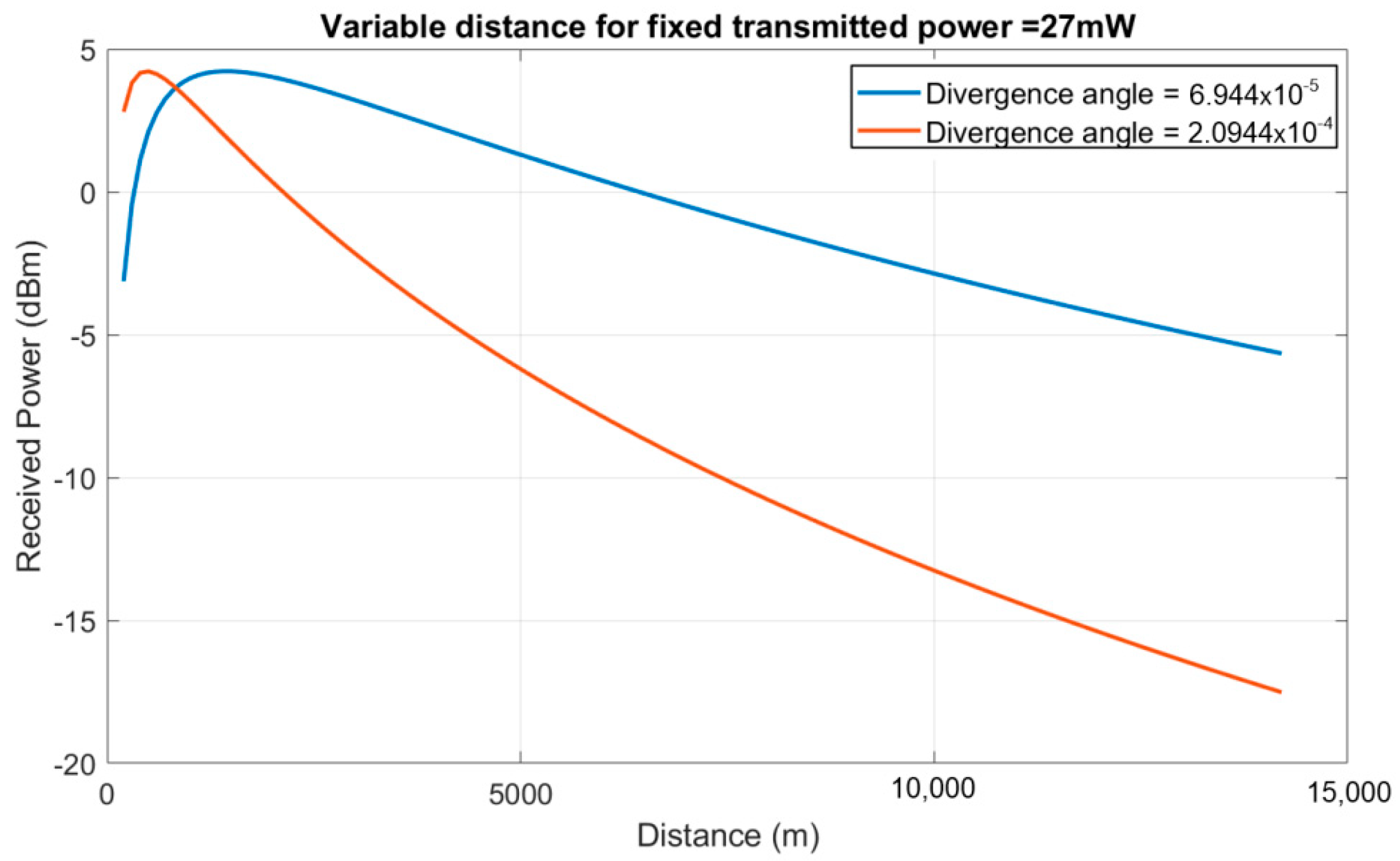 Applsci 12 08545 g011 550