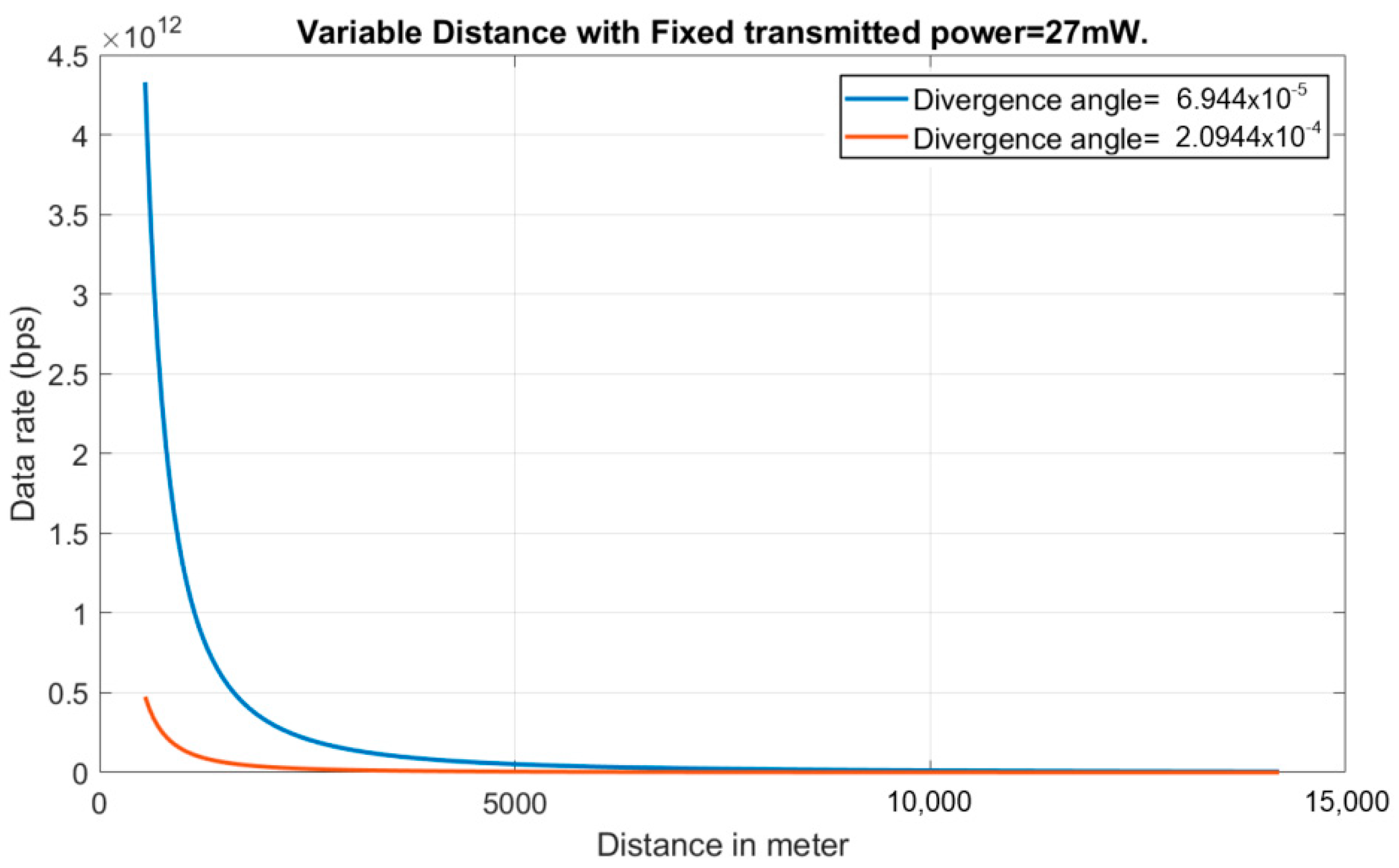 Applsci 12 08545 g013 550