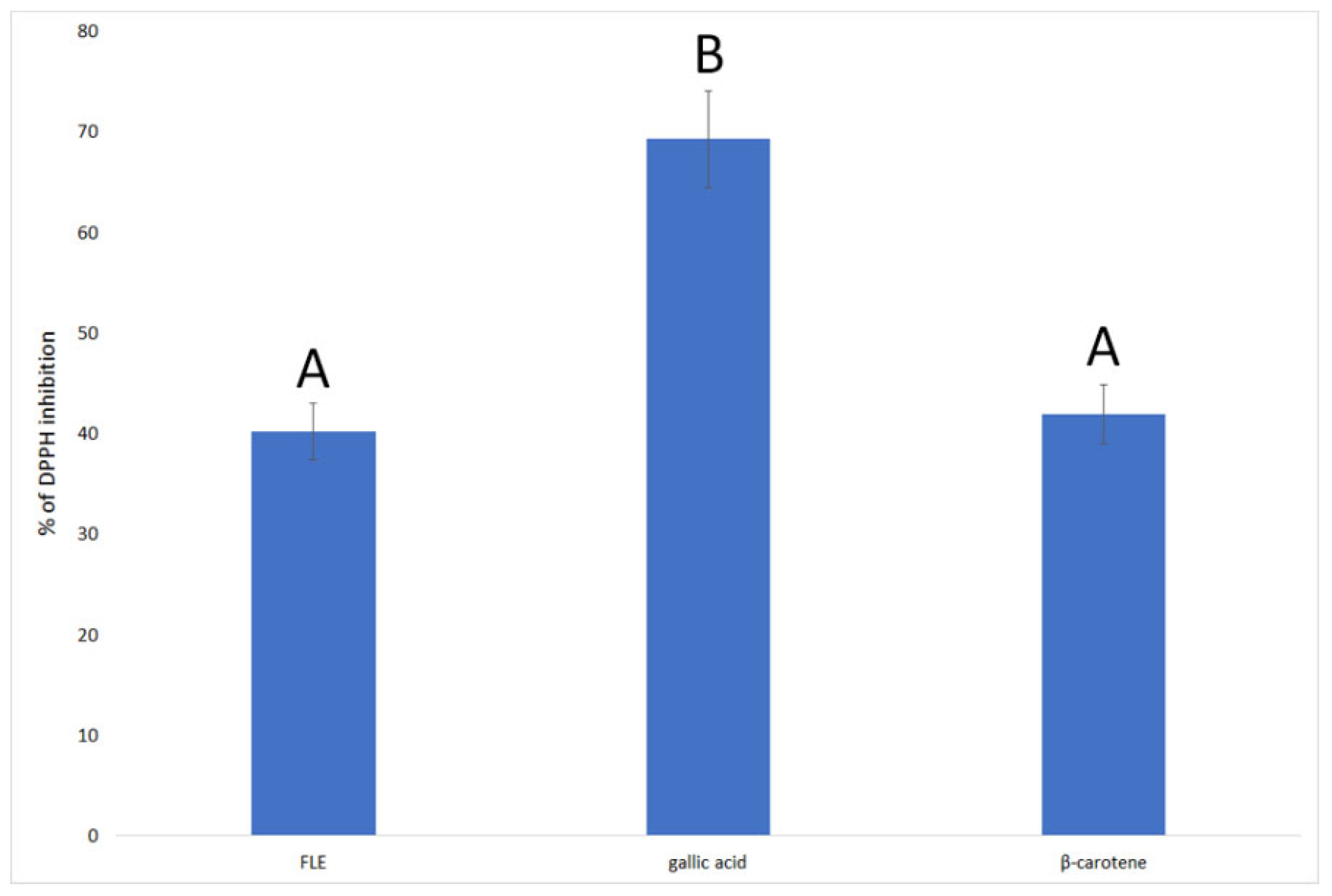 Applsci 12 08546 g001