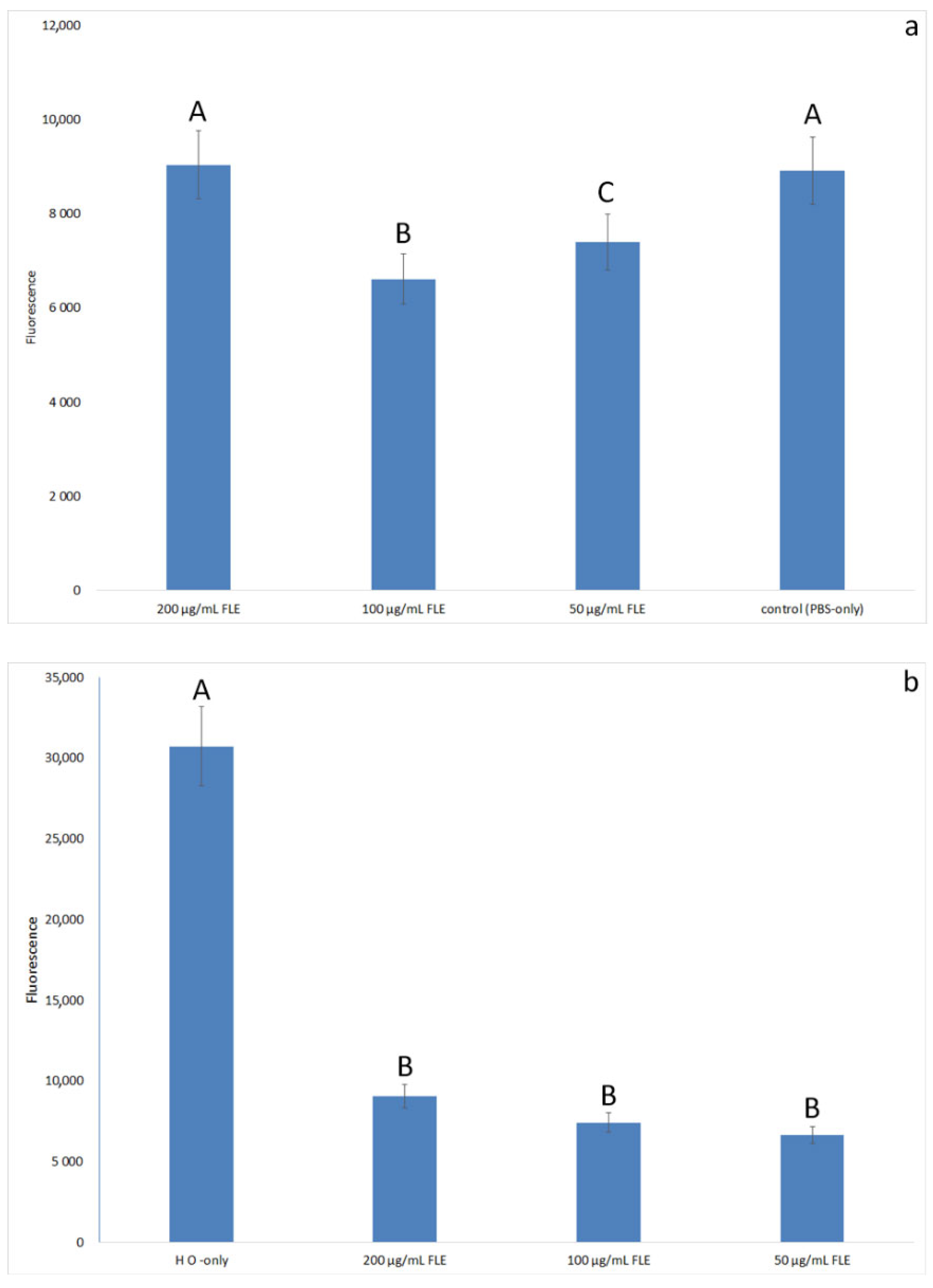 Applsci 12 08546 g003