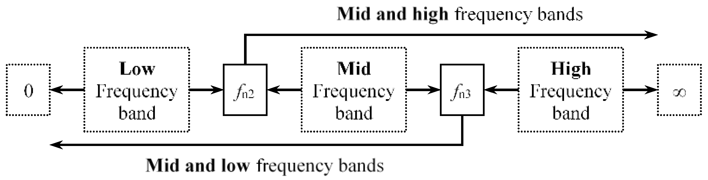 Applsci 12 08547 g003