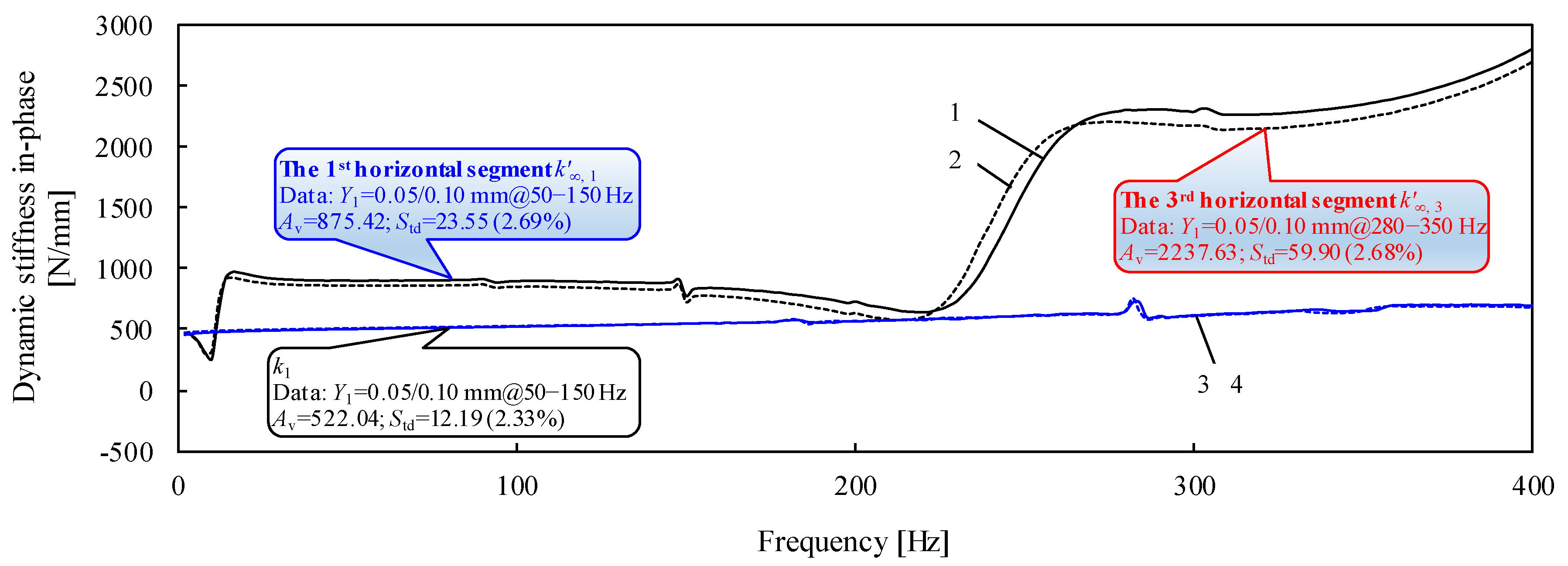 Applsci 12 08547 g005