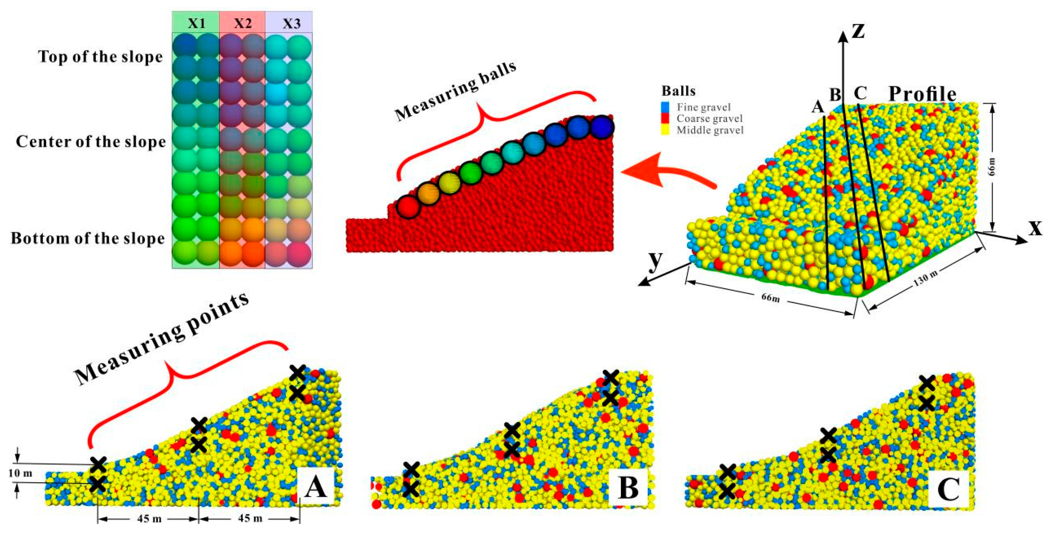 Applsci 12 08548 g005 550