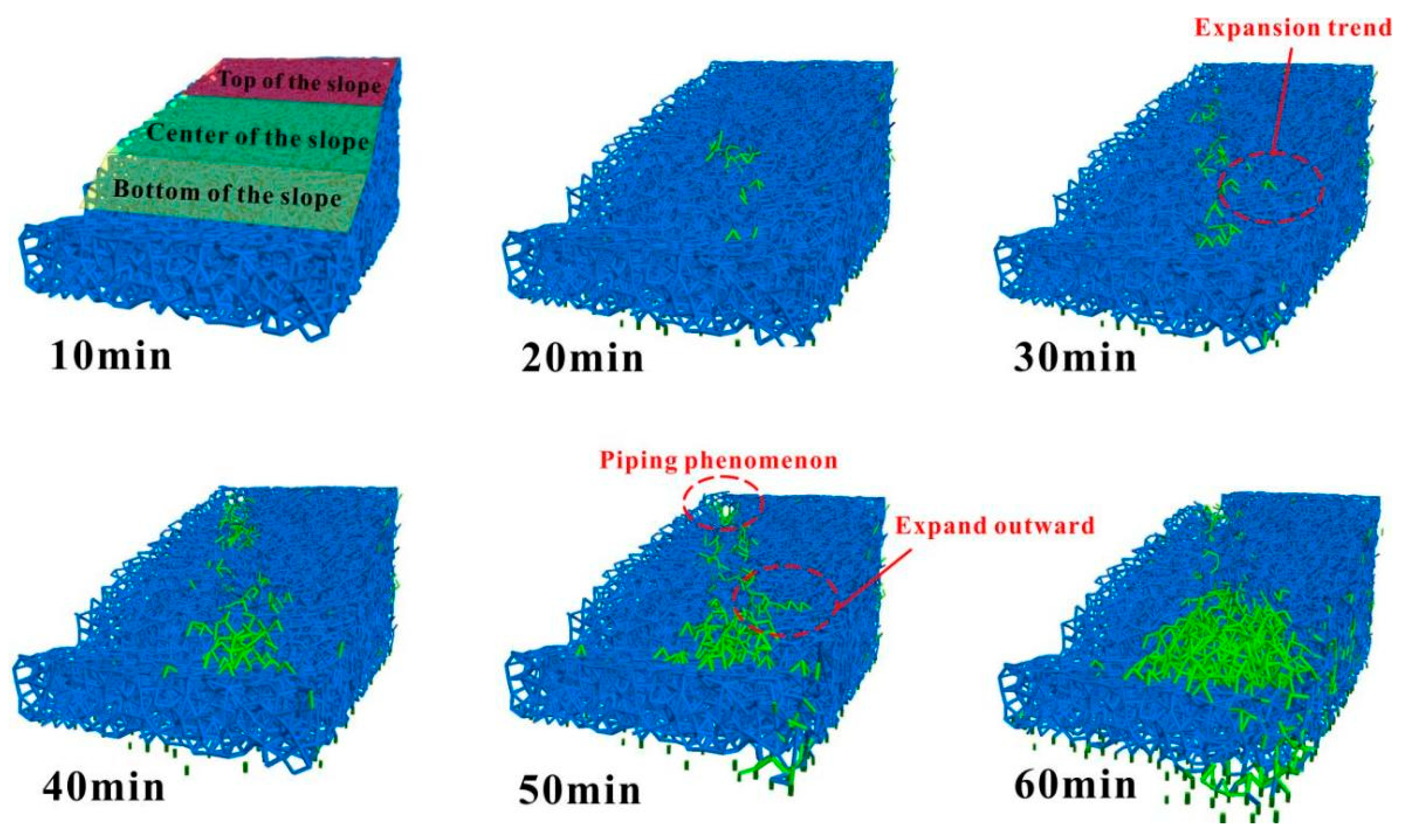 Applsci 12 08548 g009 550