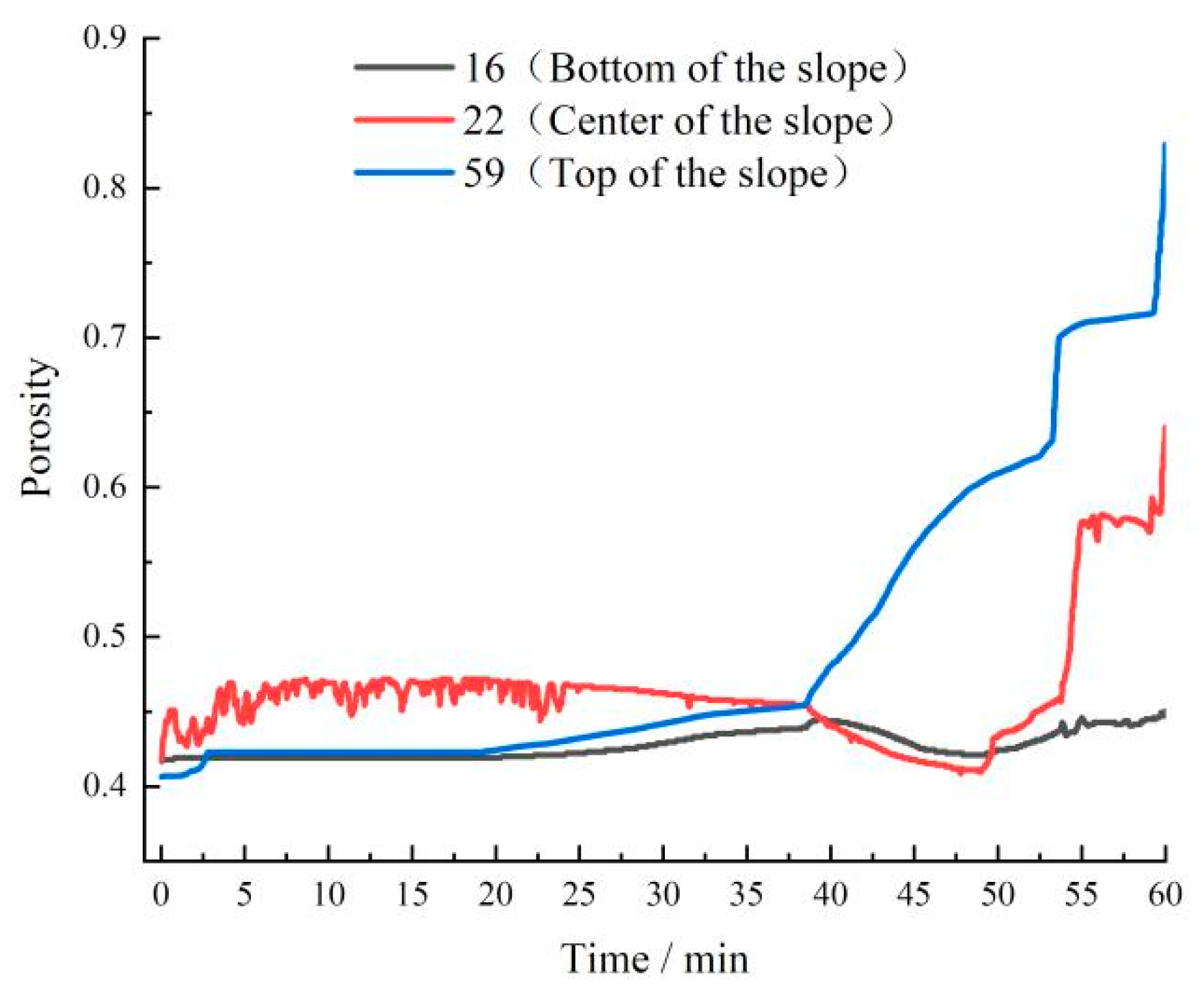 Applsci 12 08548 g014 550