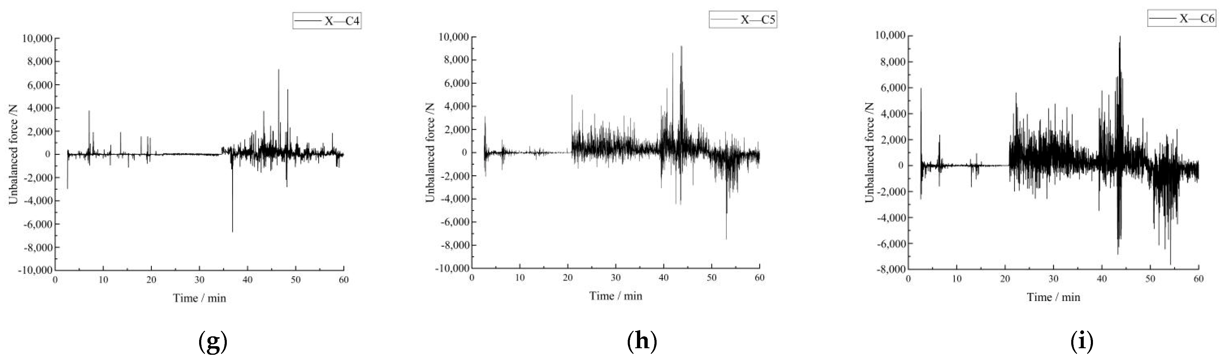 Applsci 12 08548 g016b 550