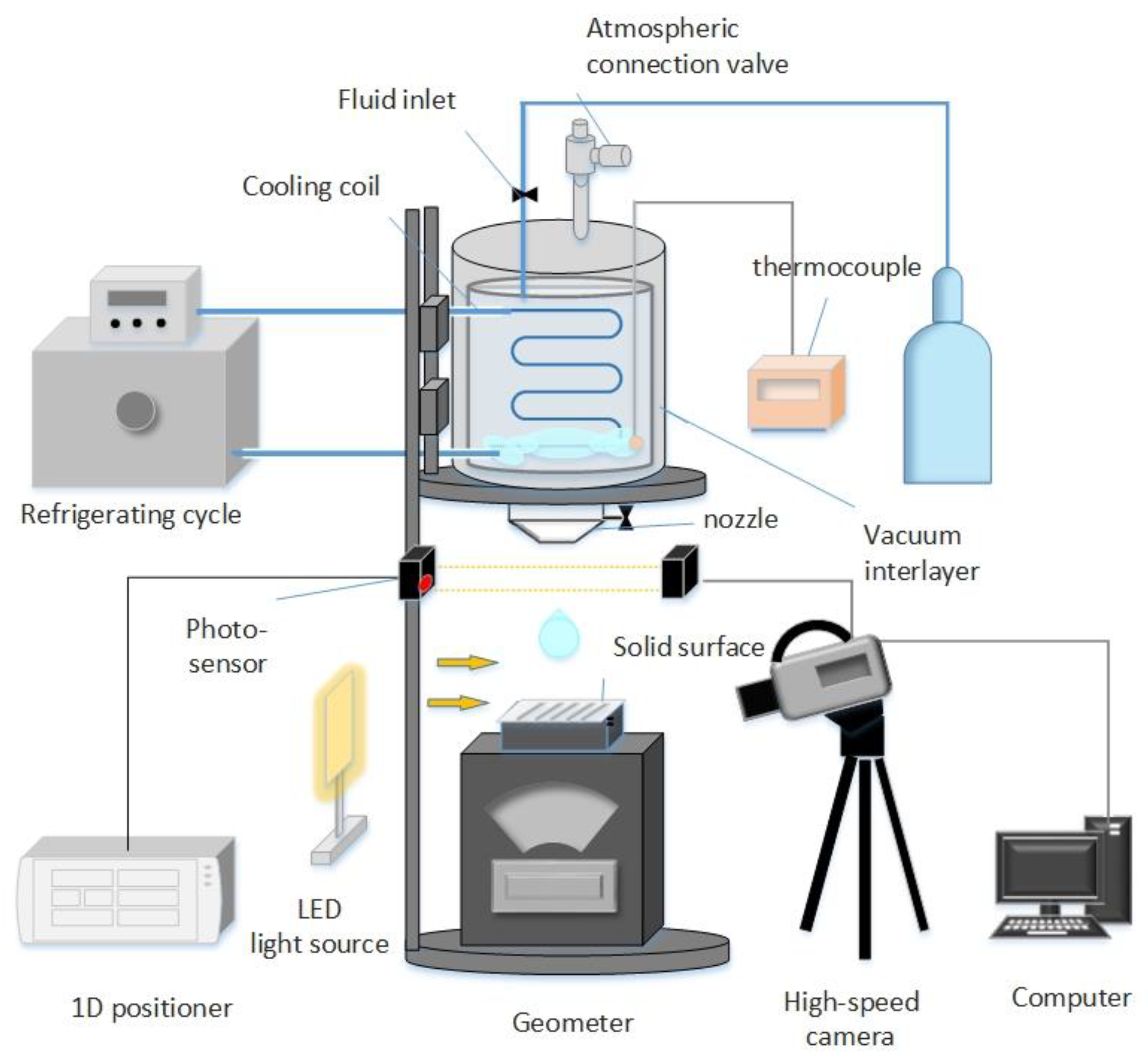 Applsci 12 08549 g001