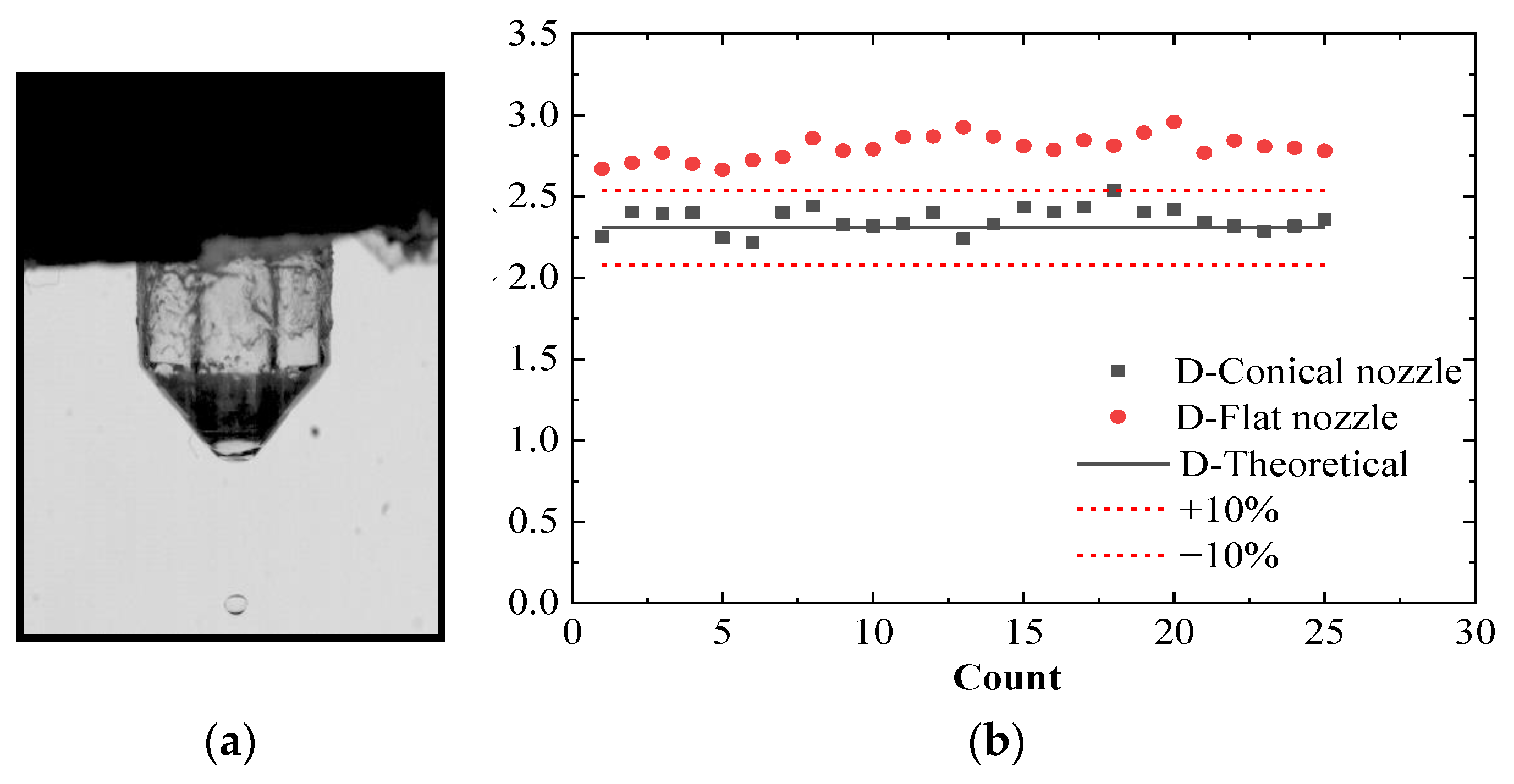 Applsci 12 08549 g002