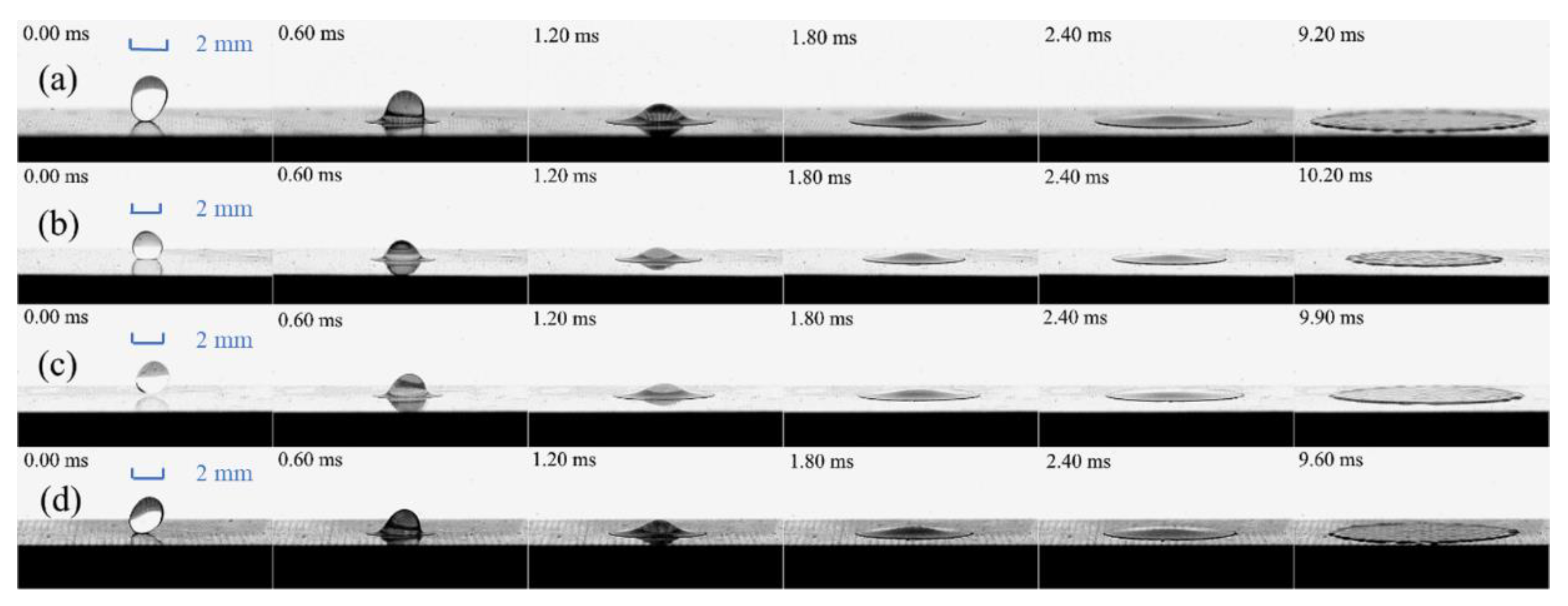 Applsci 12 08549 g006