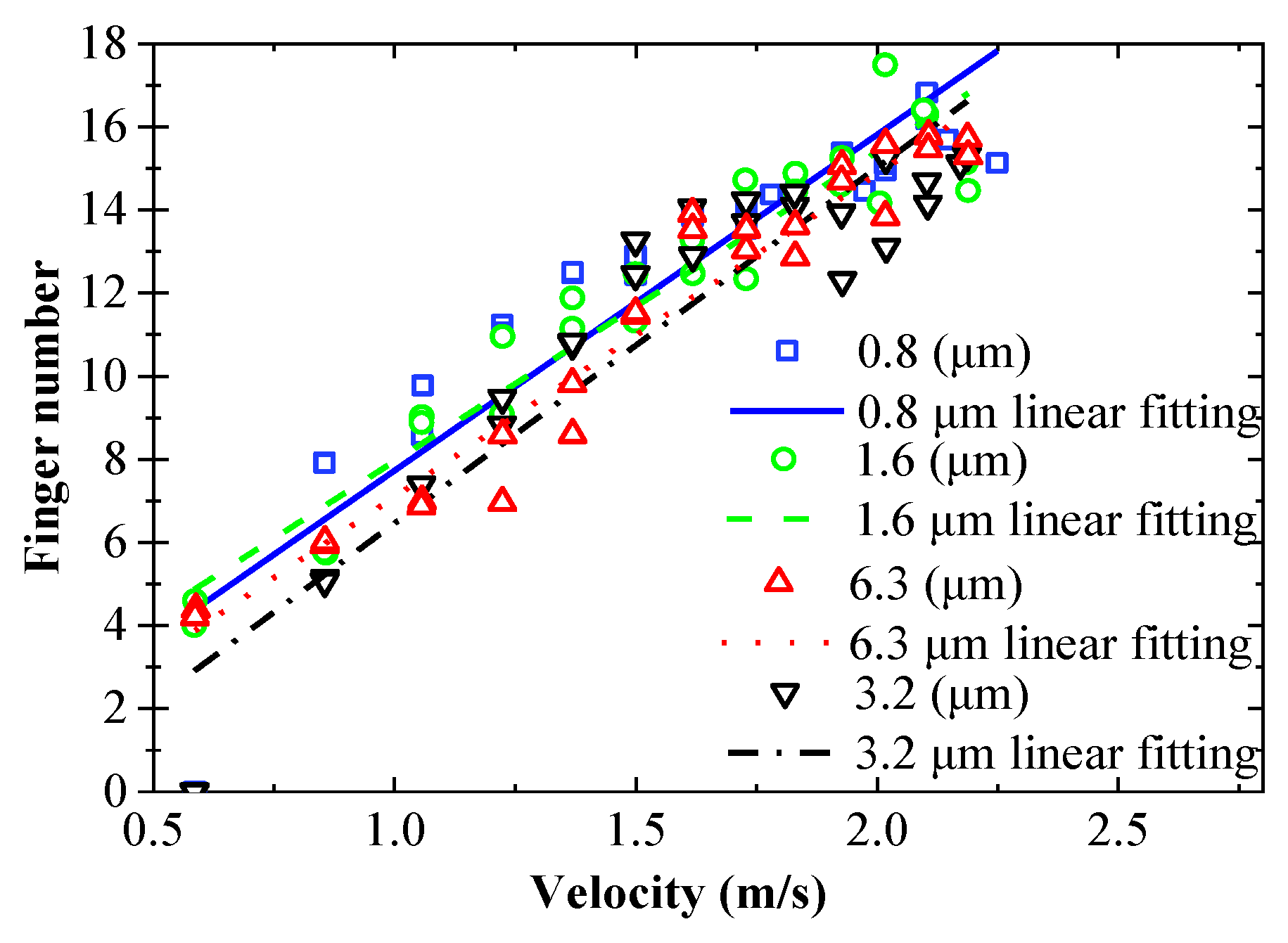 Applsci 12 08549 g008