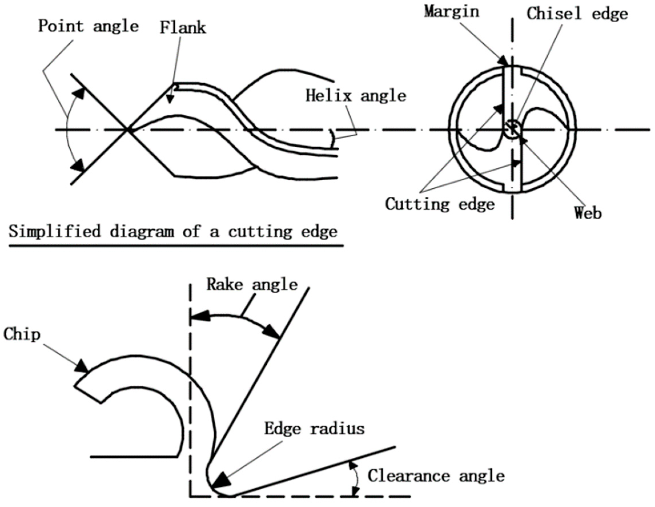 Applsci 12 08551 g001