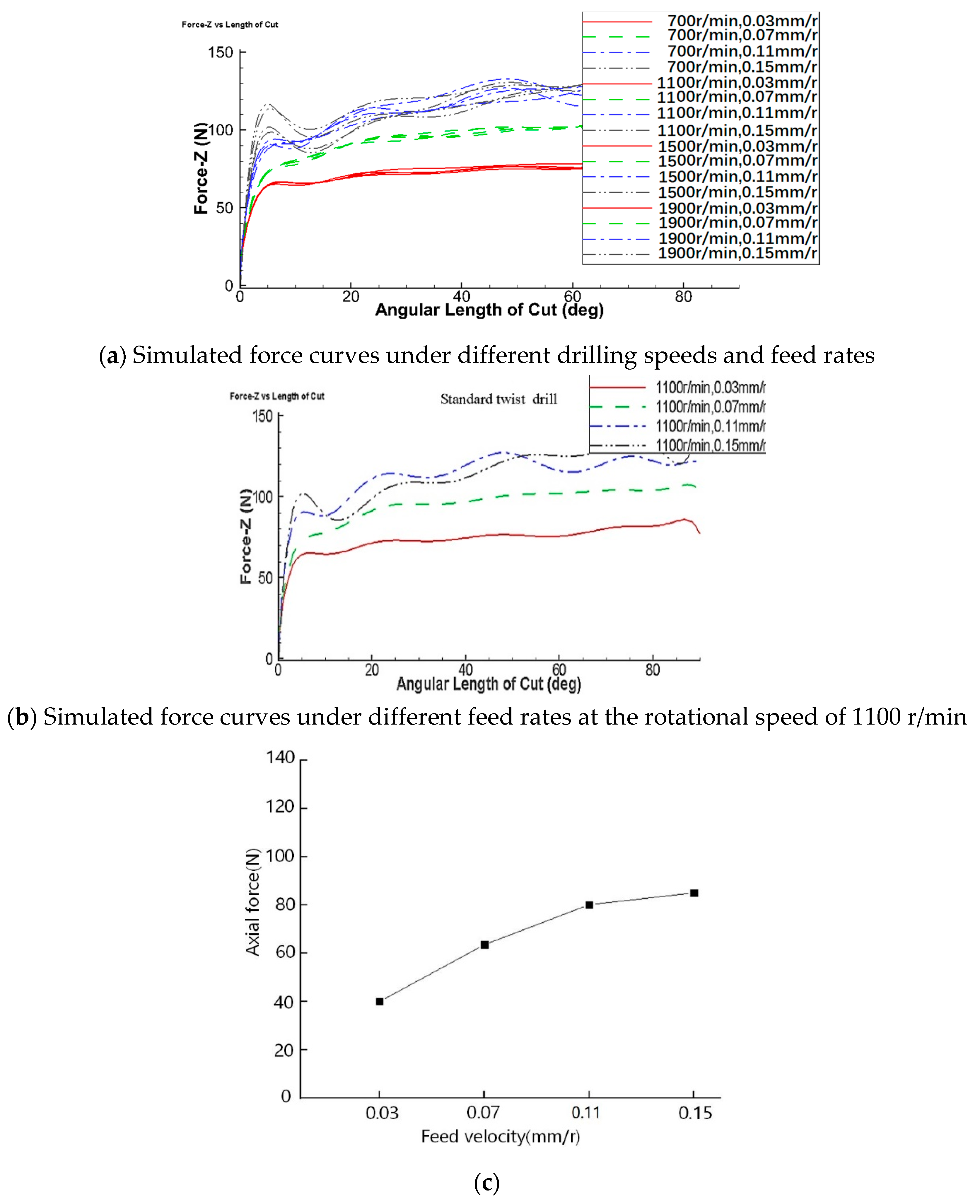 Applsci 12 08551 g003