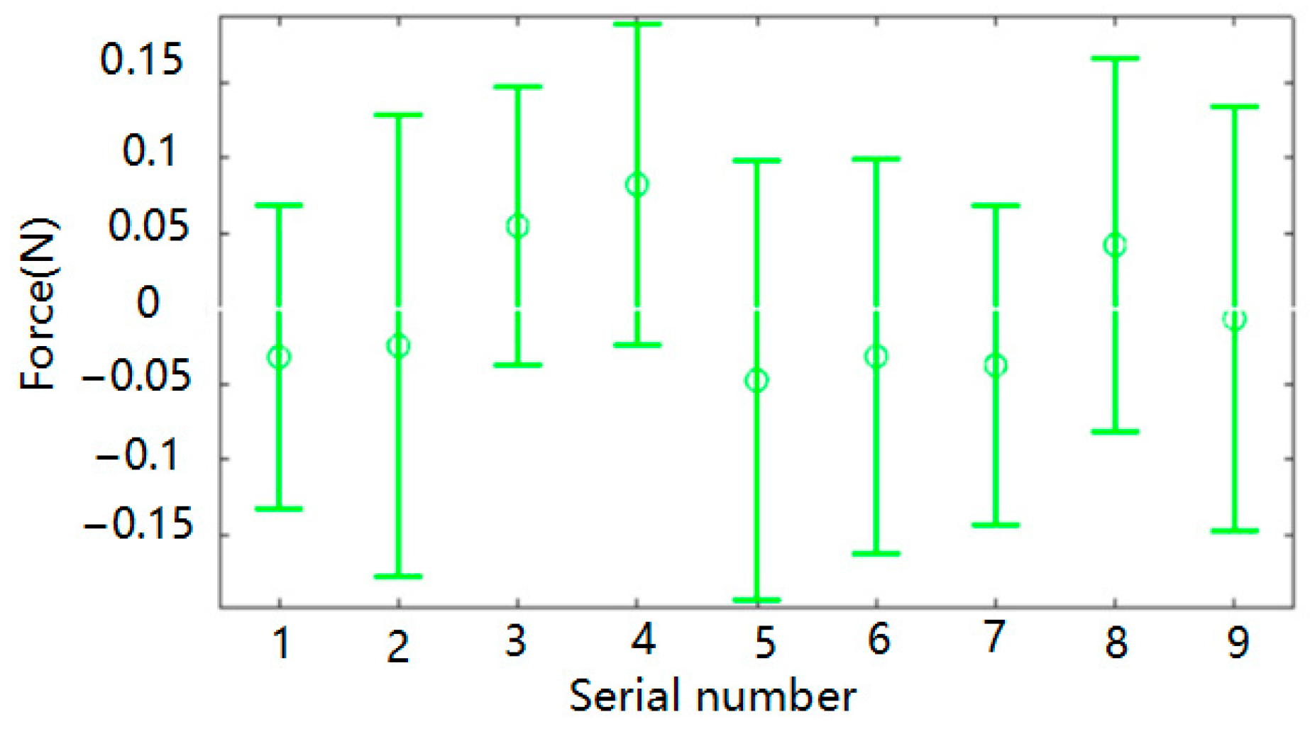 Applsci 12 08551 g007