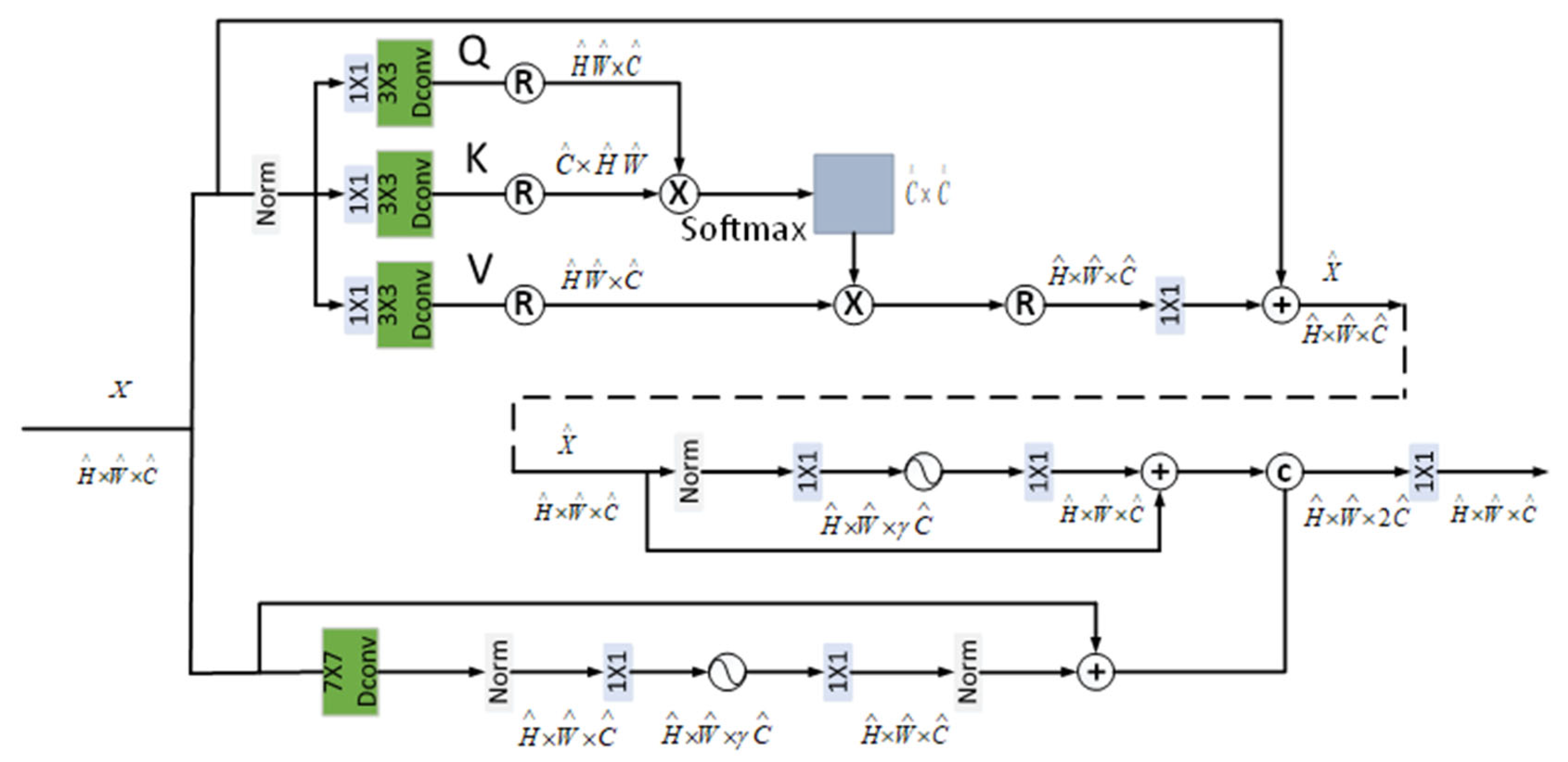 Applsci 12 08552 g003 550