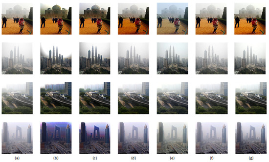 Image Dehazing Algorithm Based on Deep Learning Coupled Local and ...