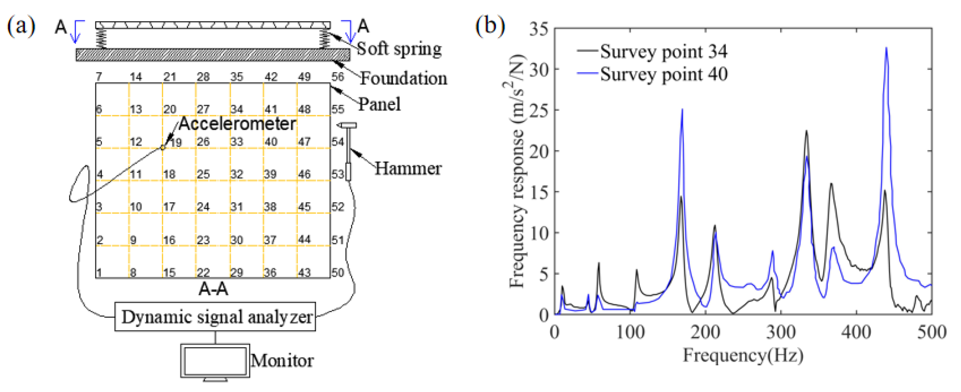 Applsci 12 08553 g002