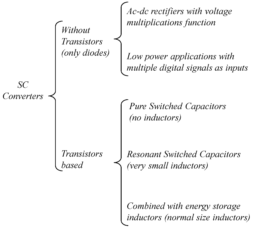 Applsci 12 08554 g001 550