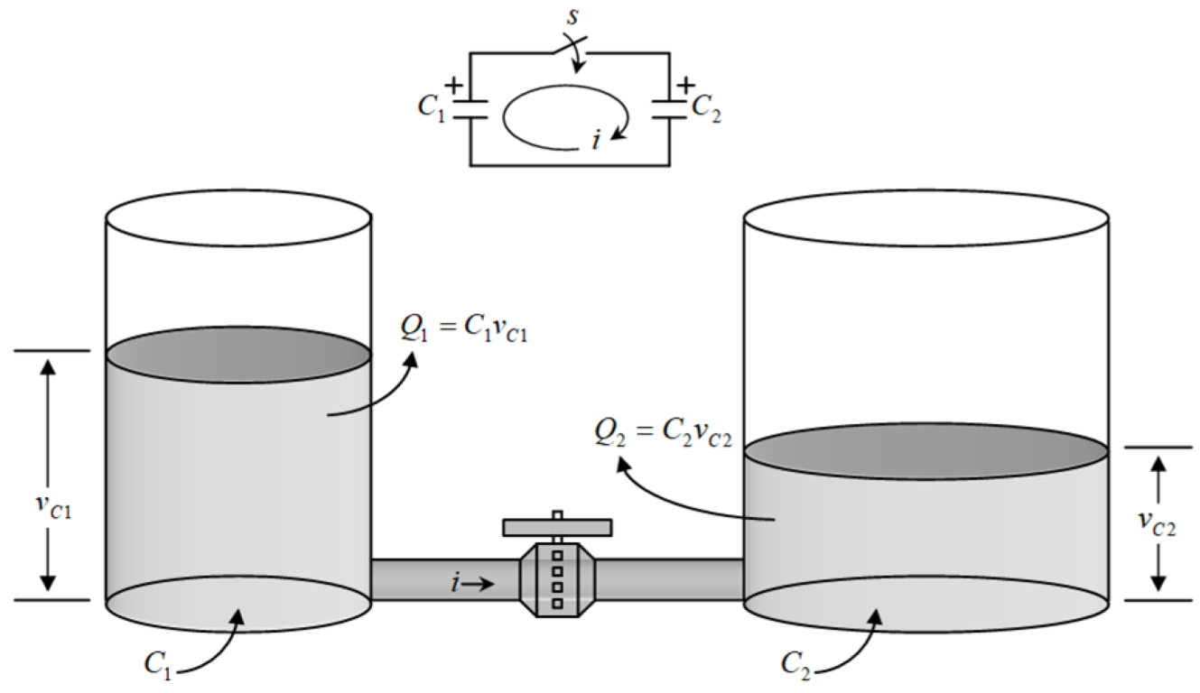 Applsci 12 08554 g020 550