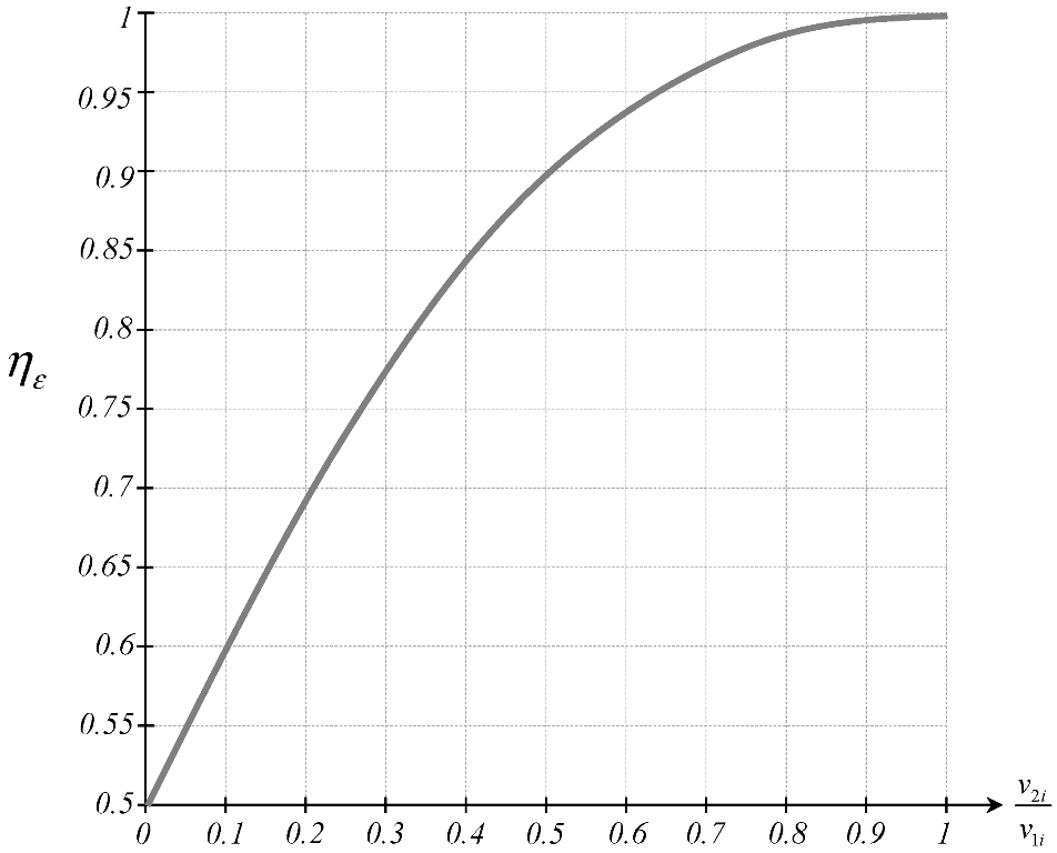 Applsci 12 08554 g021 550