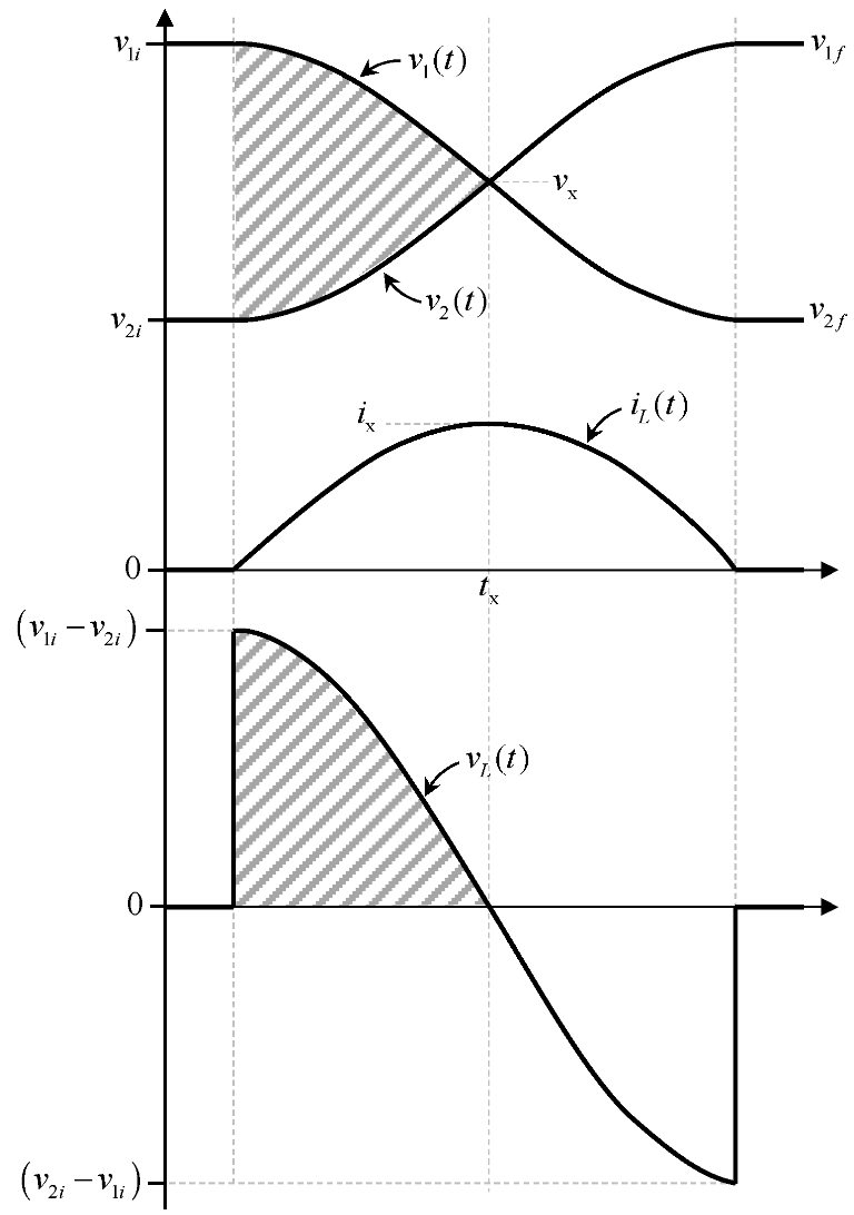 Applsci 12 08554 g023 550