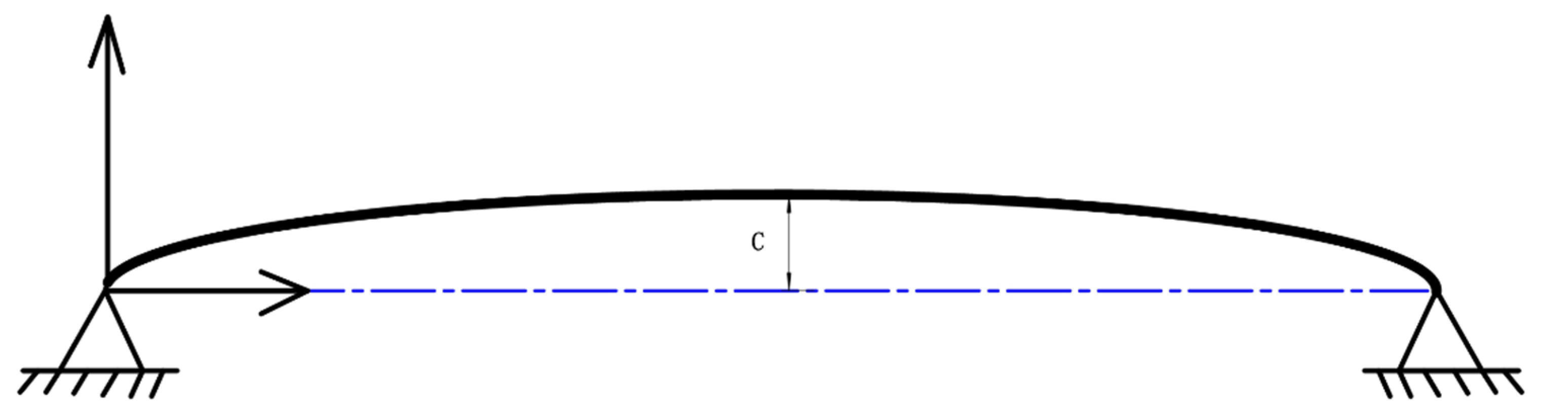 Applsci 12 08555 g001