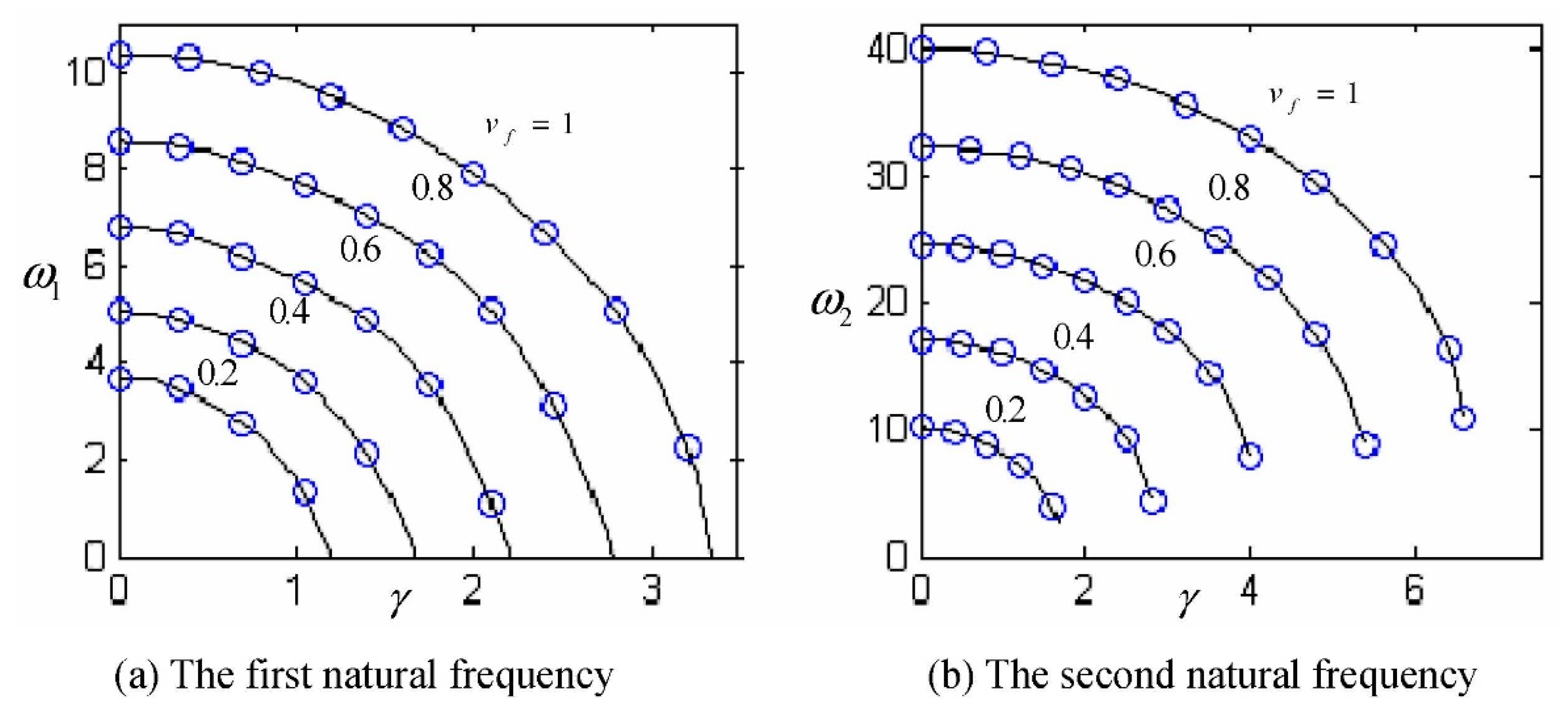 Applsci 12 08555 g002