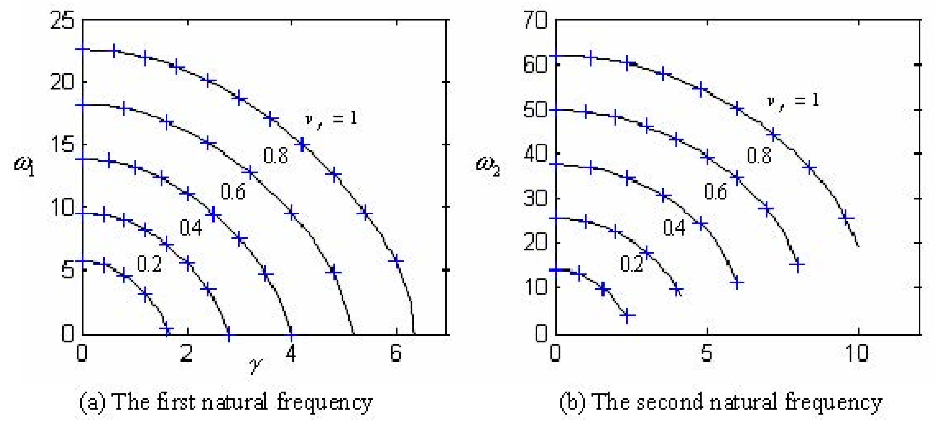 Applsci 12 08555 g003