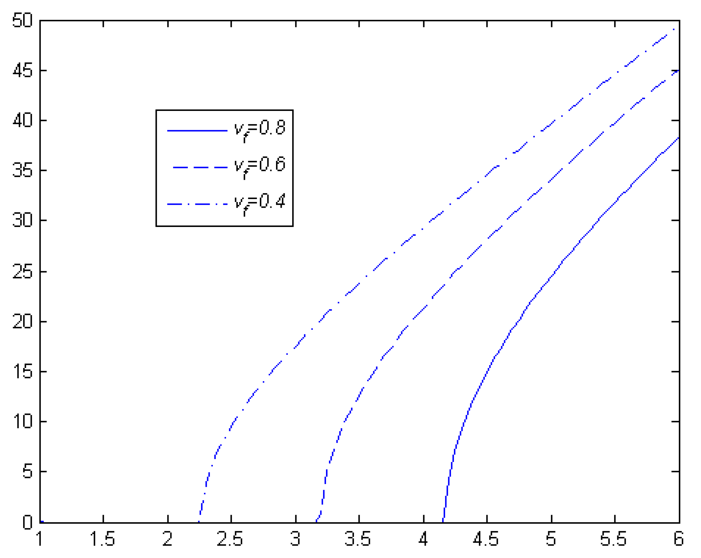 Applsci 12 08555 g005