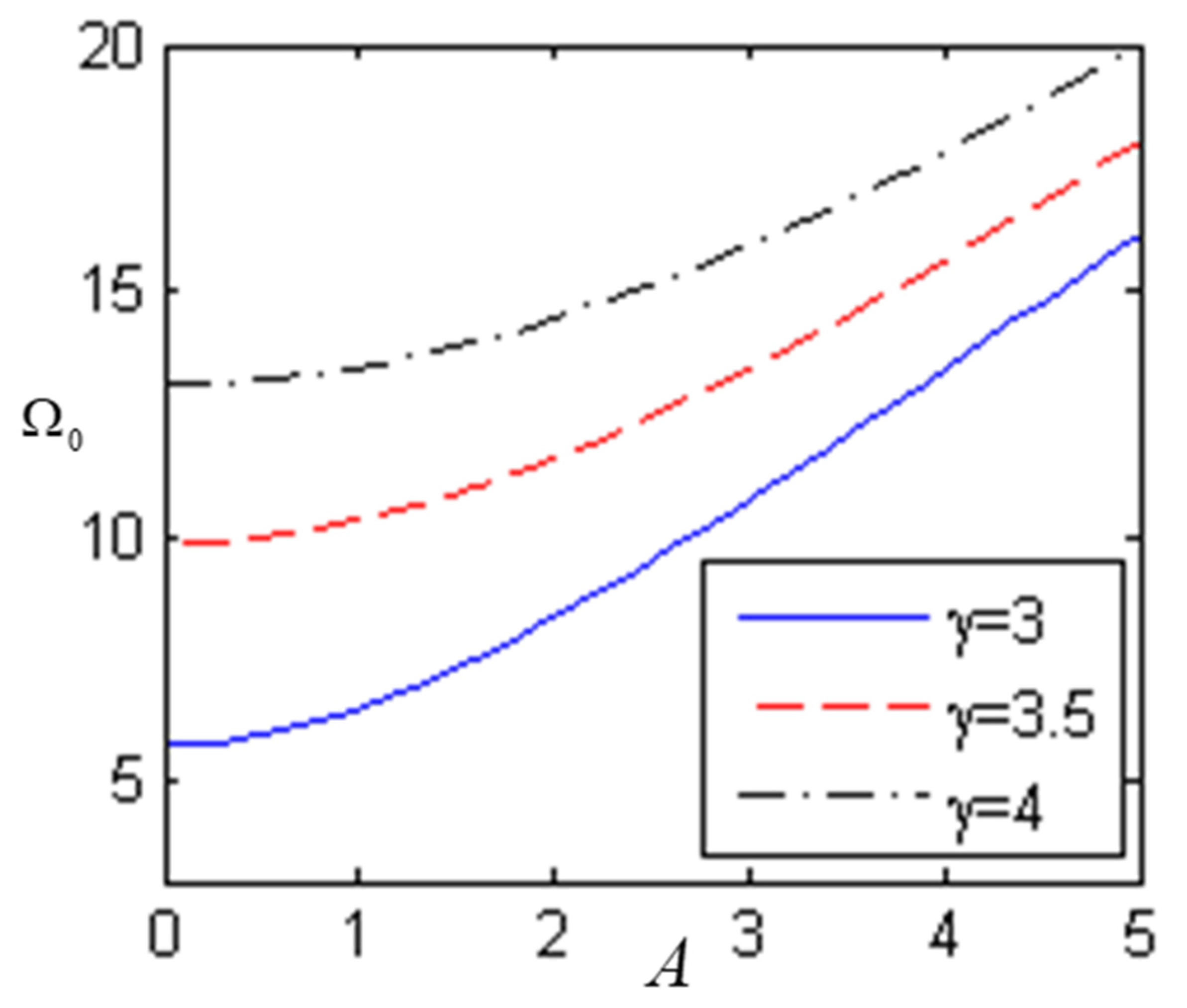 Applsci 12 08555 g006