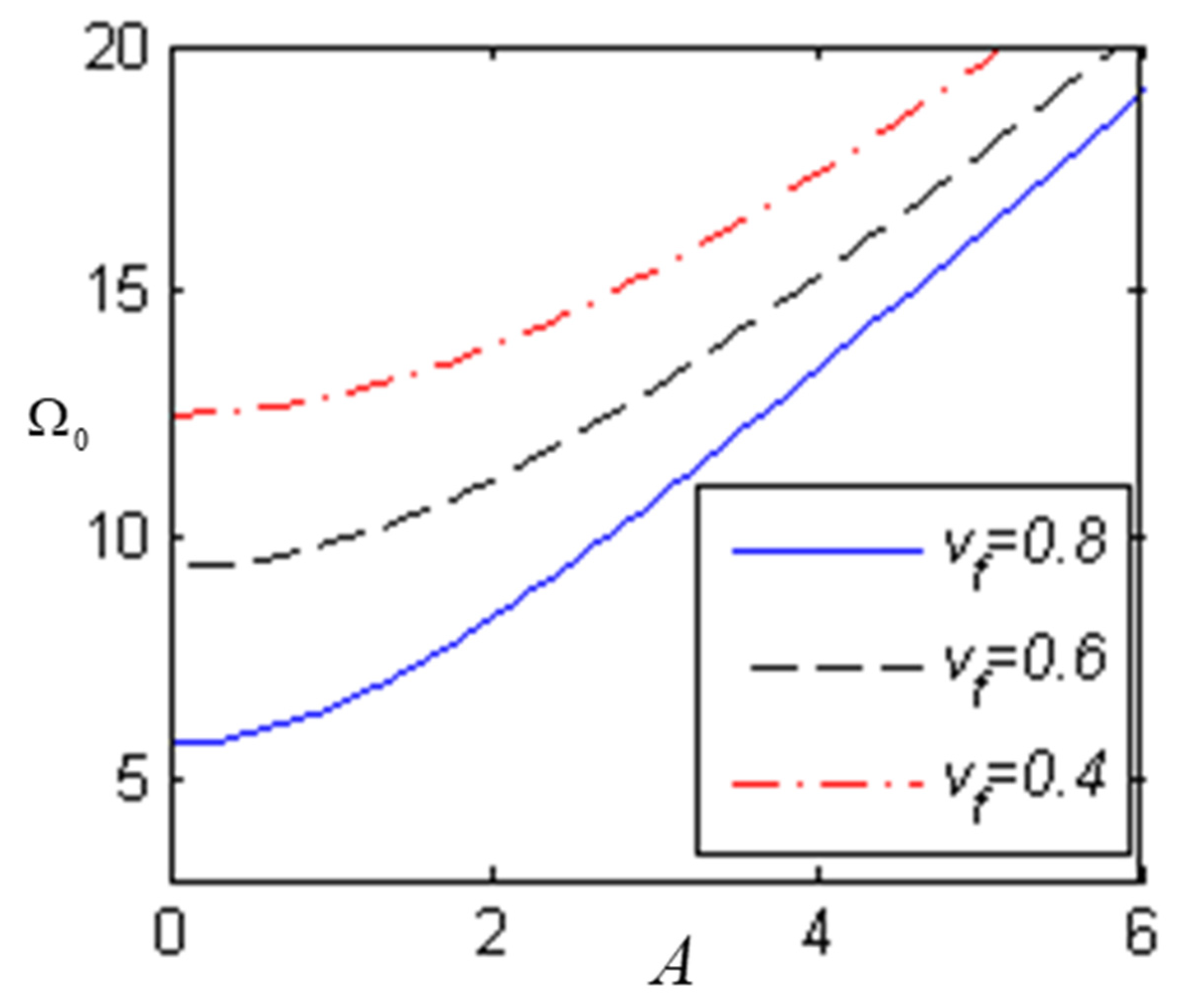 Applsci 12 08555 g008