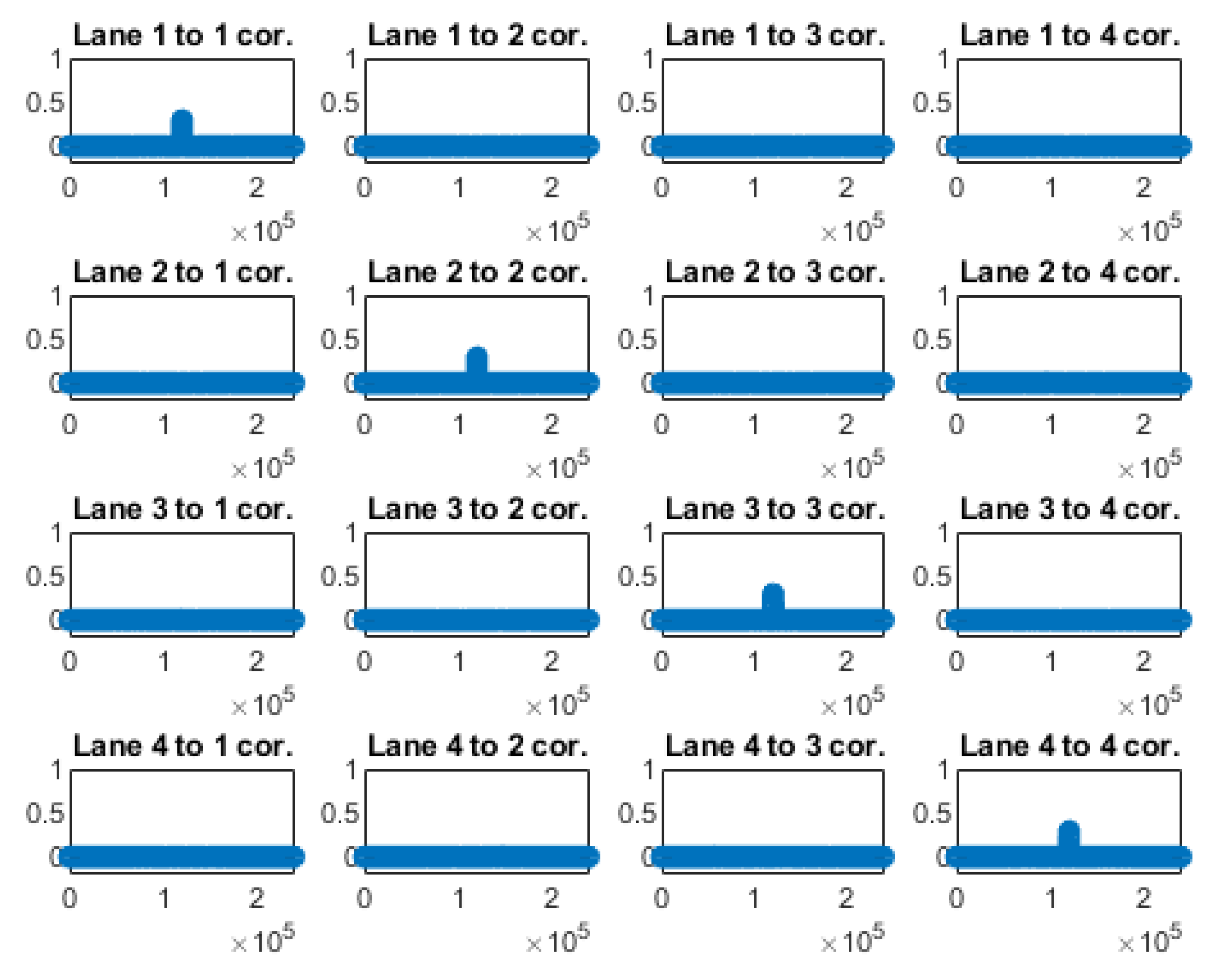 Applsci 12 08556 g014